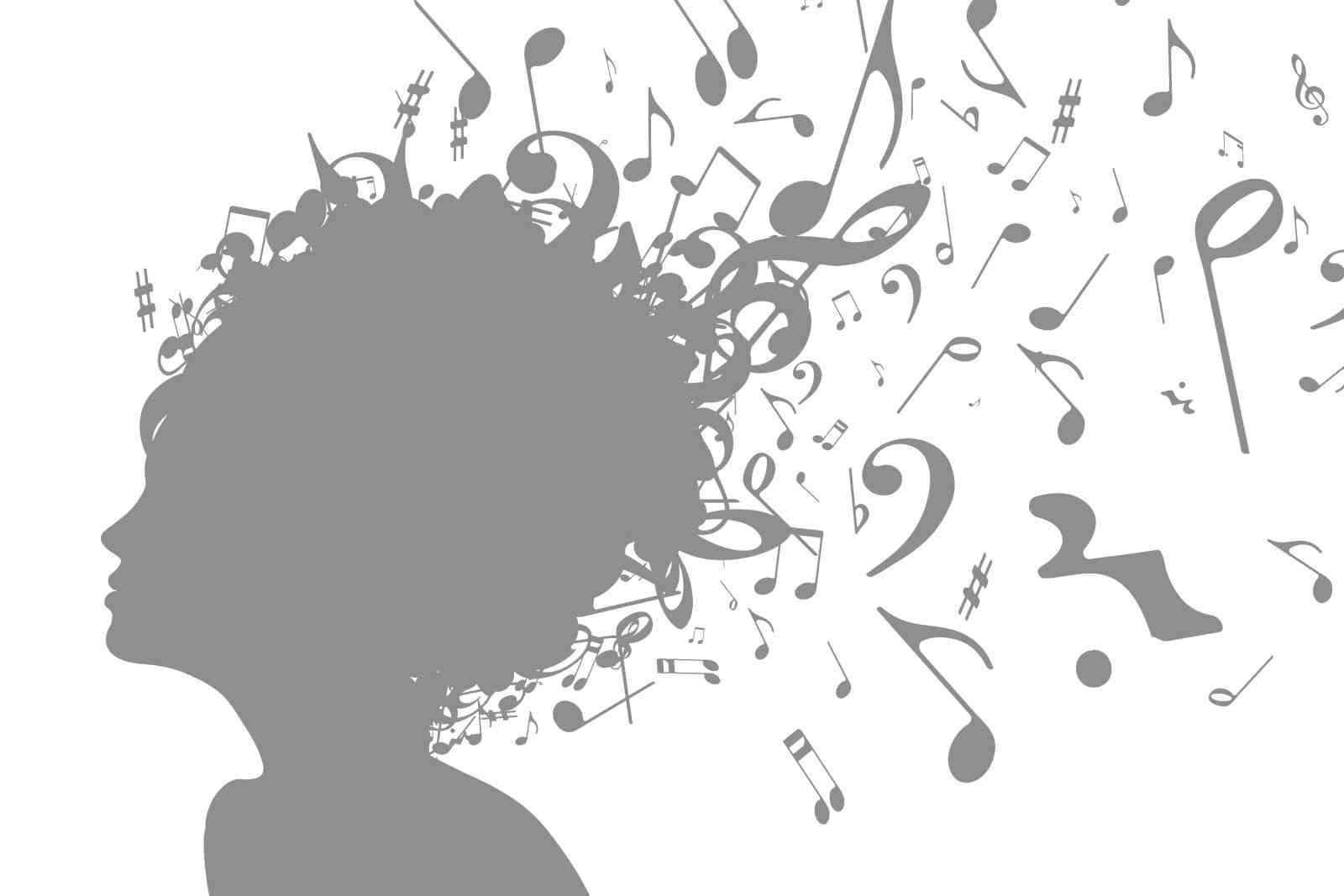 Melody of Thoughts Abstract Head Wall Art