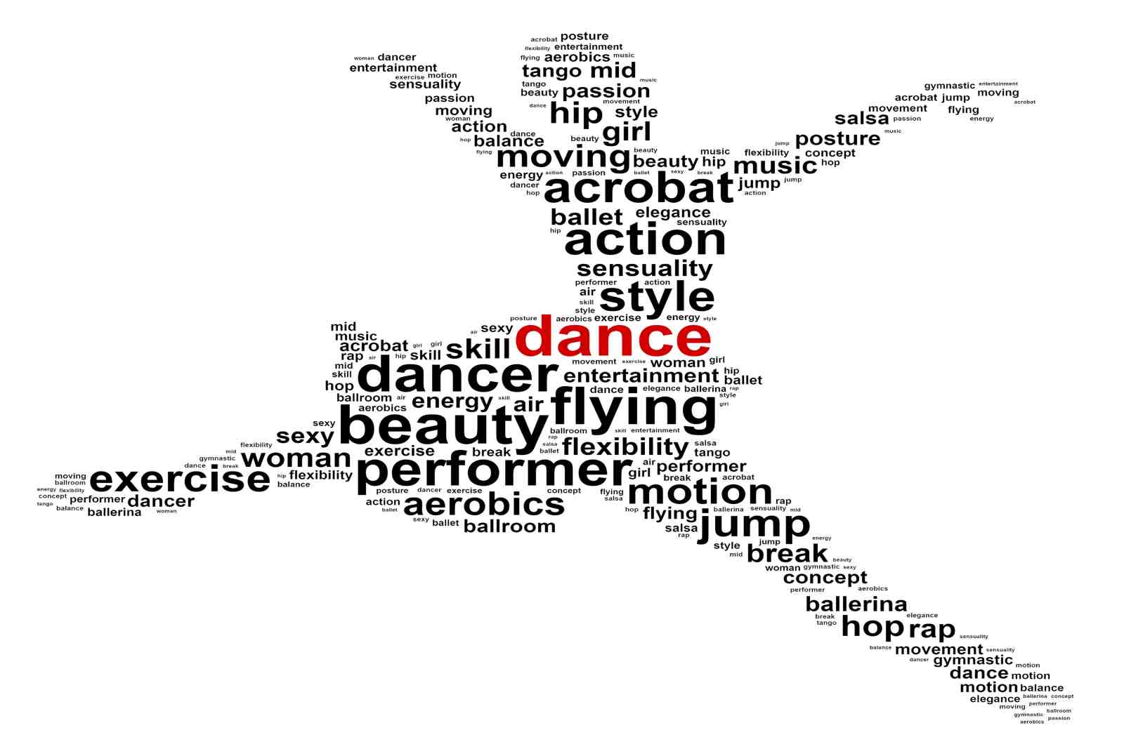Dynamic Dance Word Cloud Wall Art