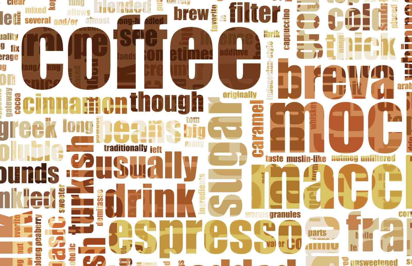 Vintage Coffee Collage Wall Art