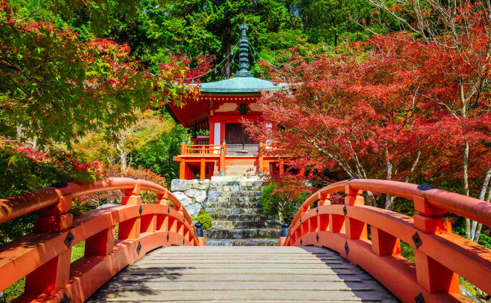 Vibrant Japanese Pagoda & Bridge Wall Art
