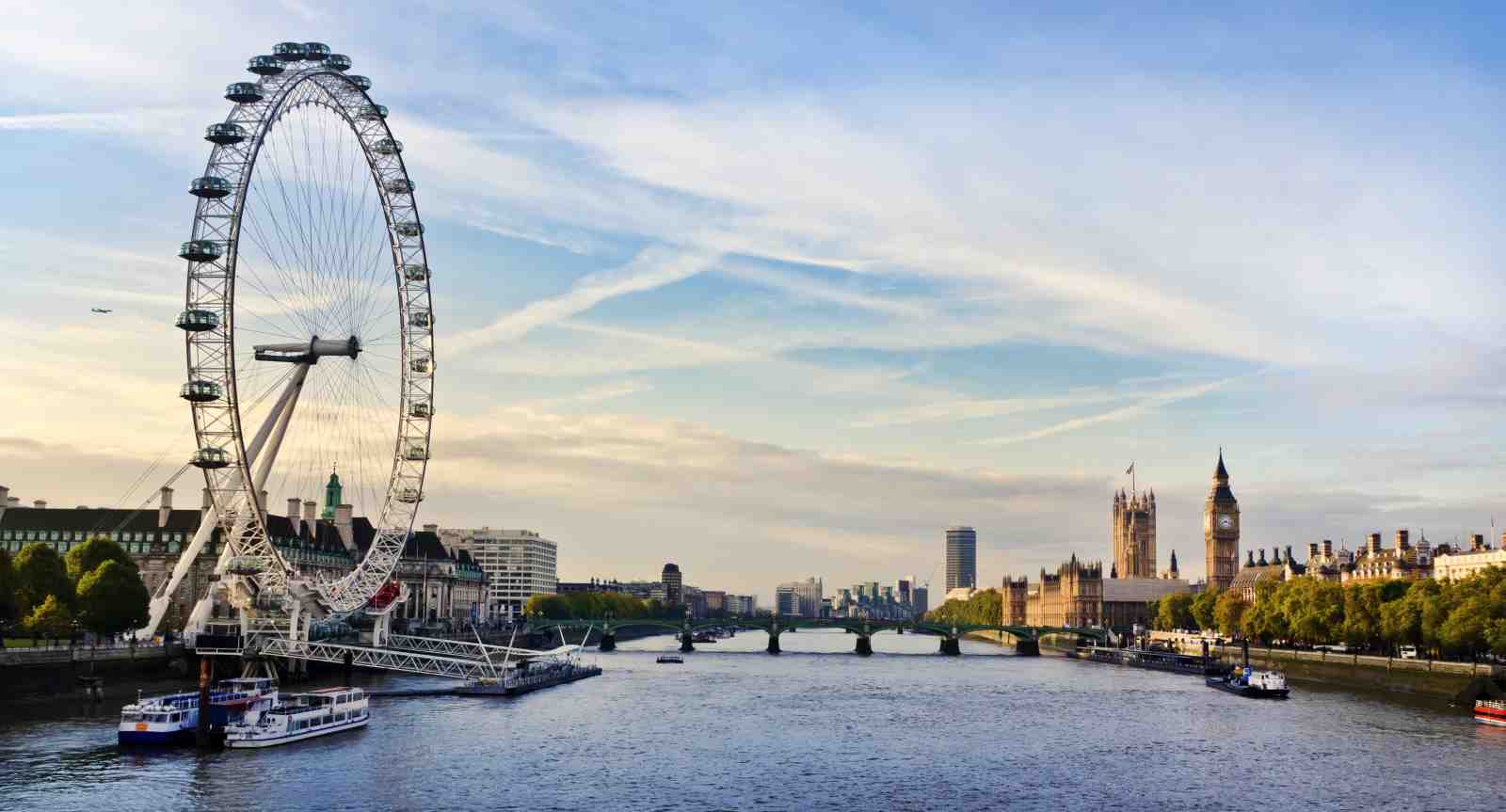 London Eye & Thames River Panorama Wall Art