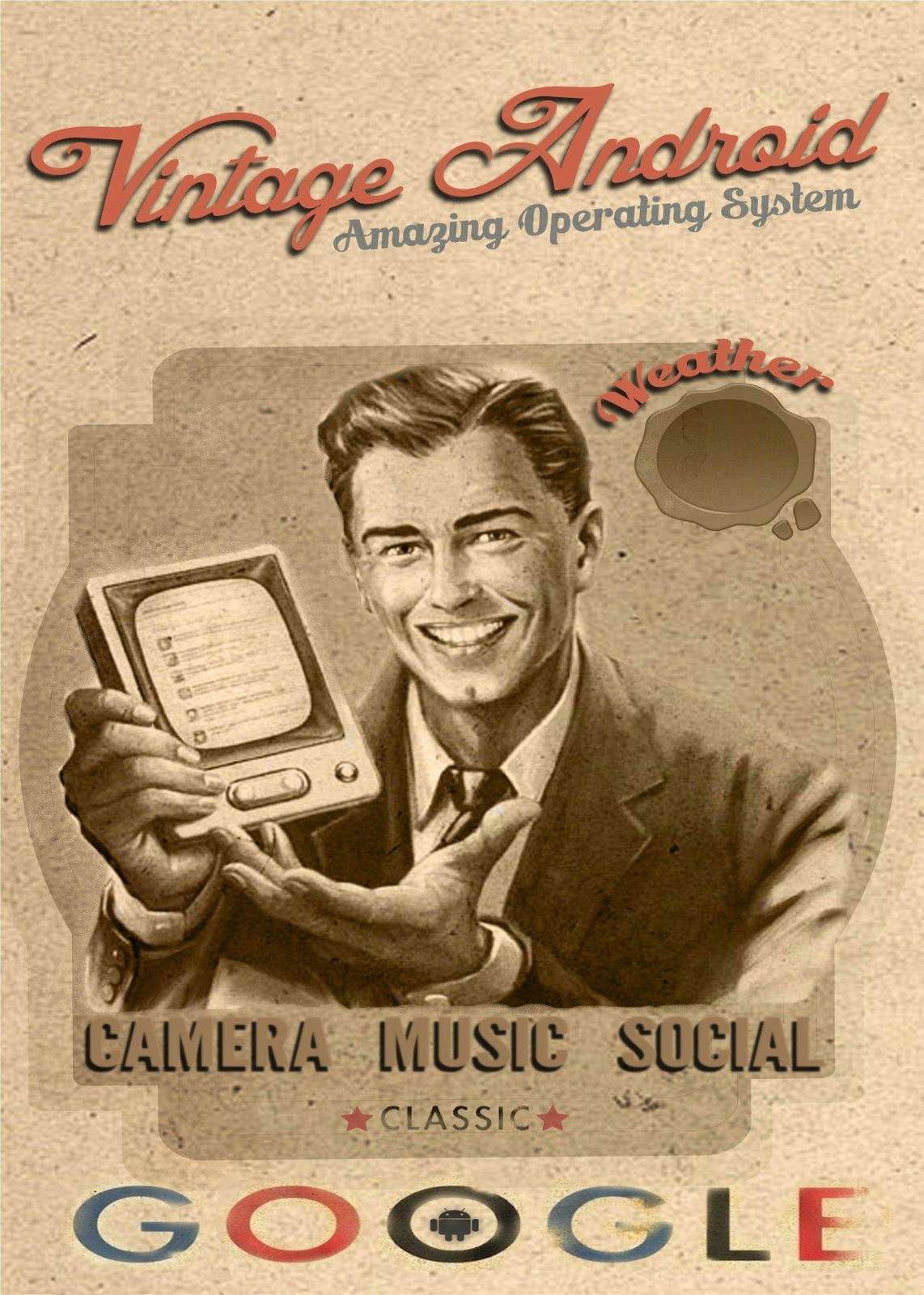 Vintage Android Retro Tech Wall Art