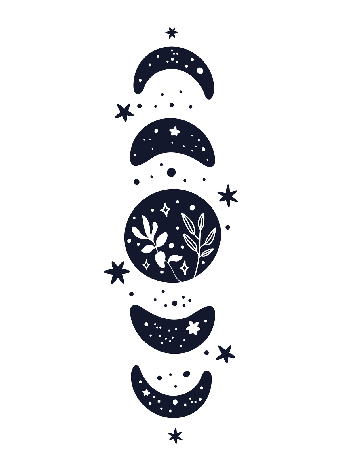 Celestial Moon Phases & Botanical Art Wall Art