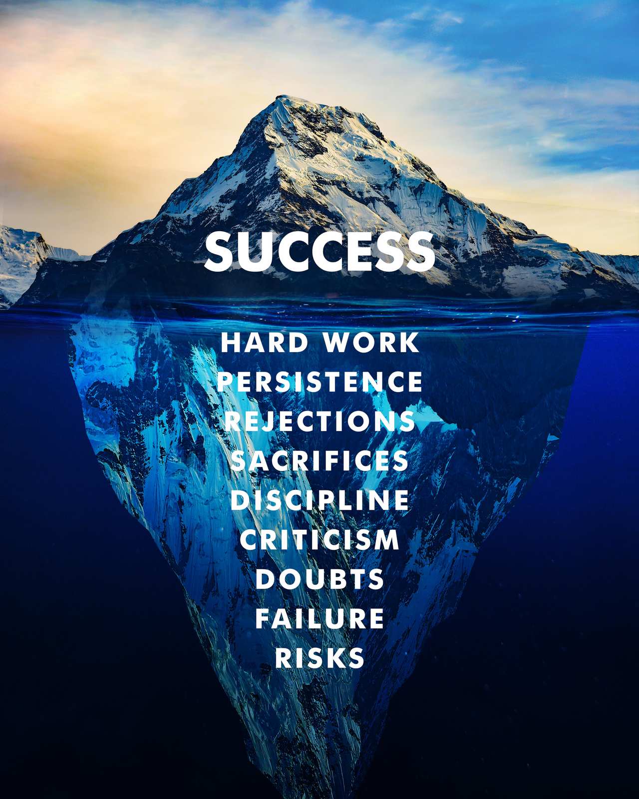 Inspirational Iceberg Success Wall Art