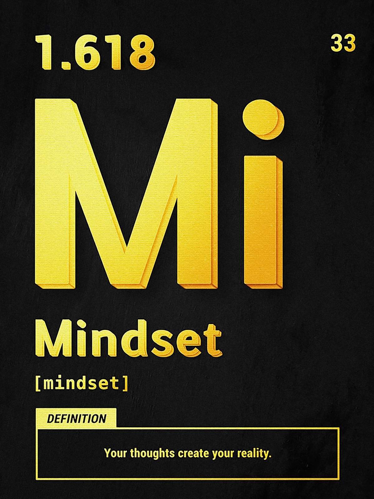 Golden Mindset Definition Periodic Table Wall Art