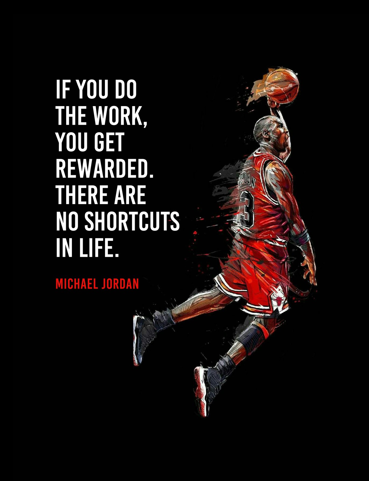 Michael Jordan Motivational Quote Wall Art