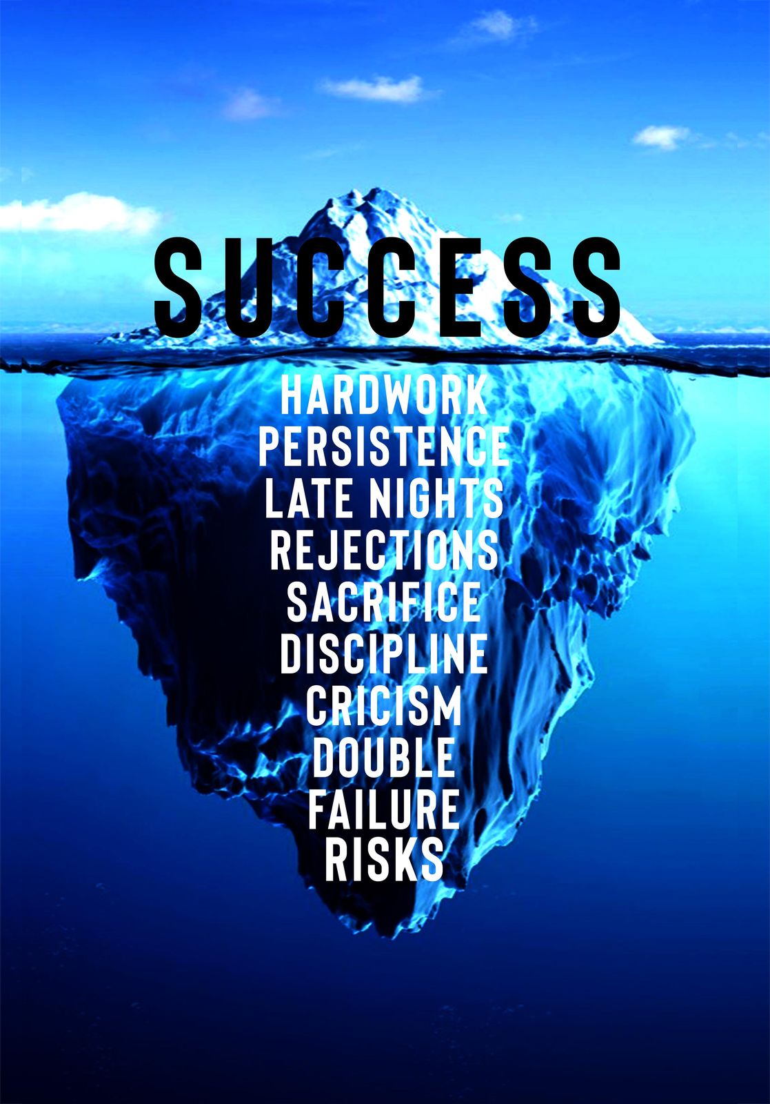 Motivational Iceberg Success Wall Art