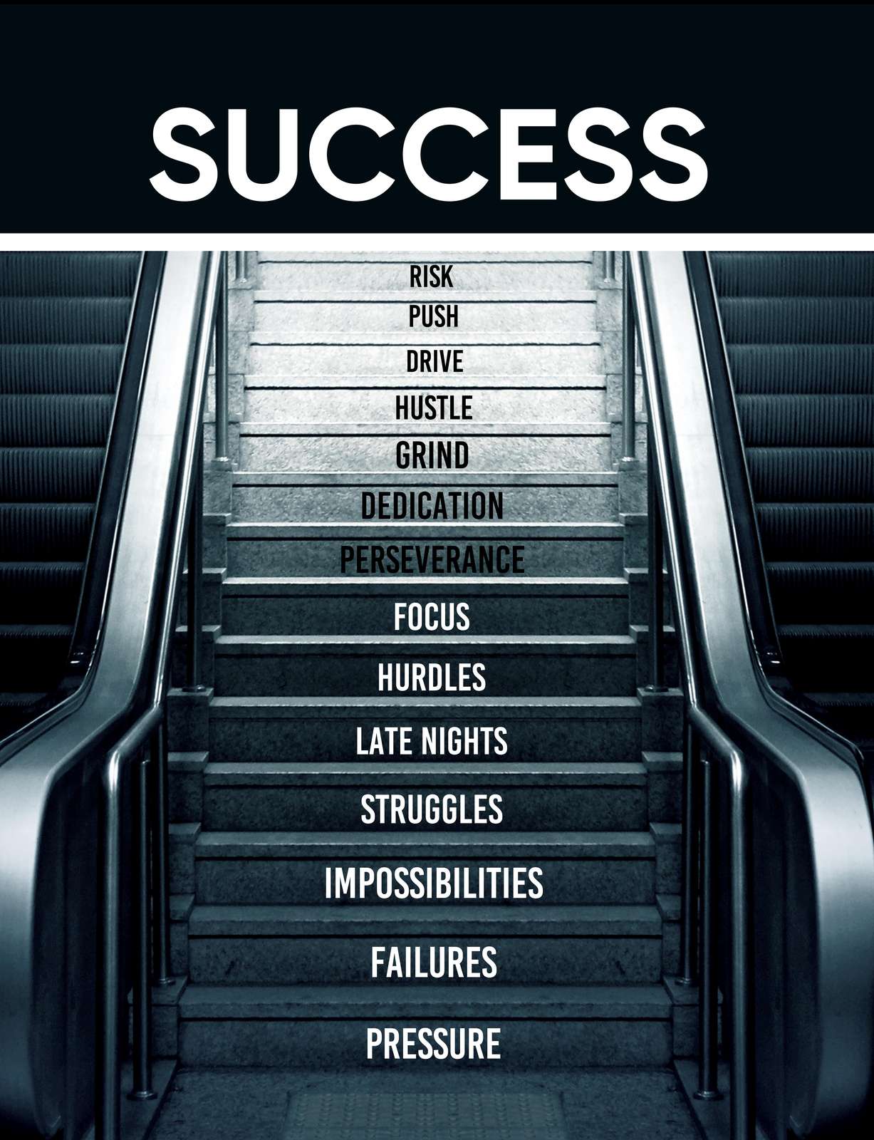 Motivational Success Stairs Wall Art