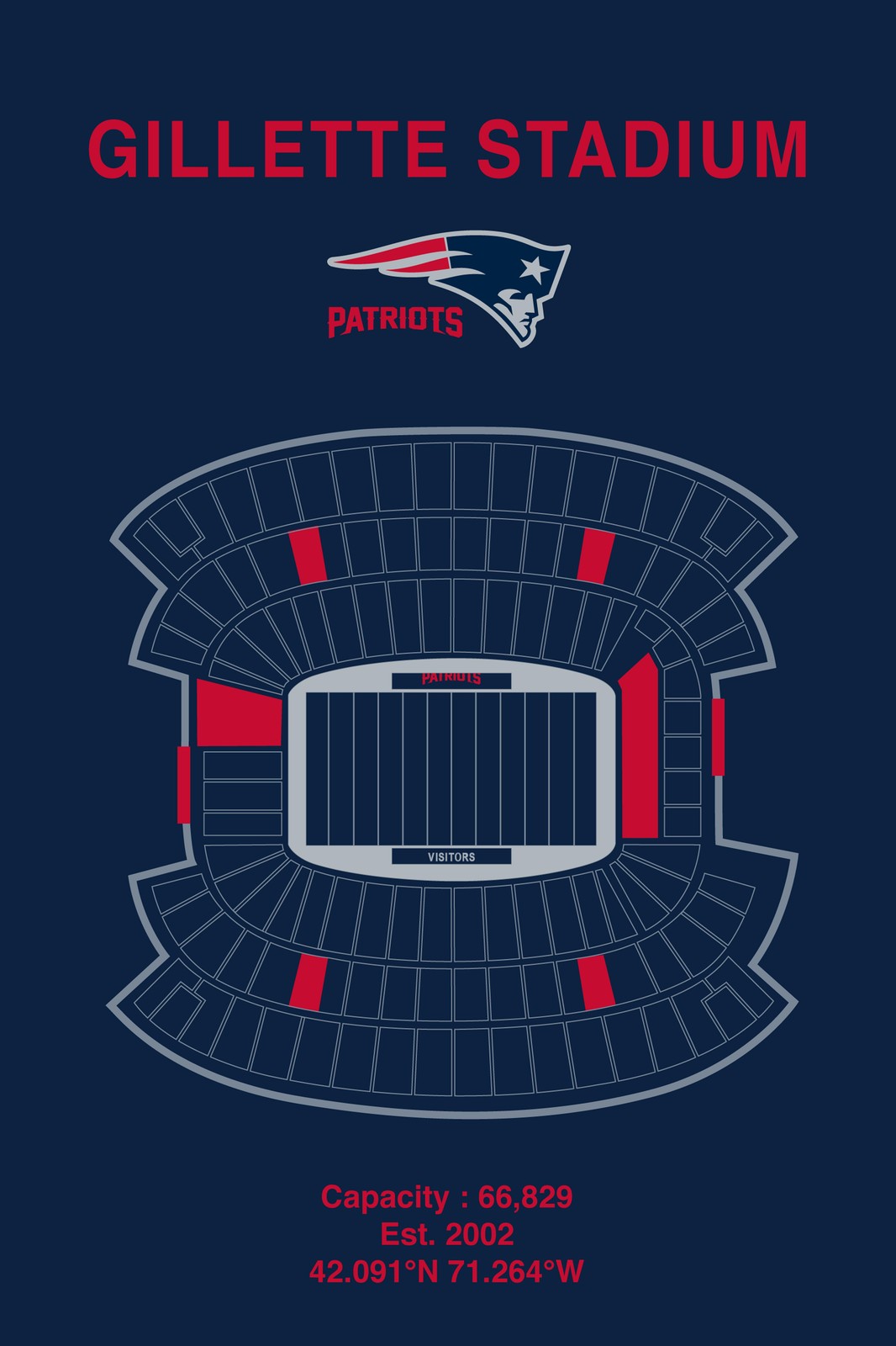 Gillette Stadium Seating Chart Wall Art