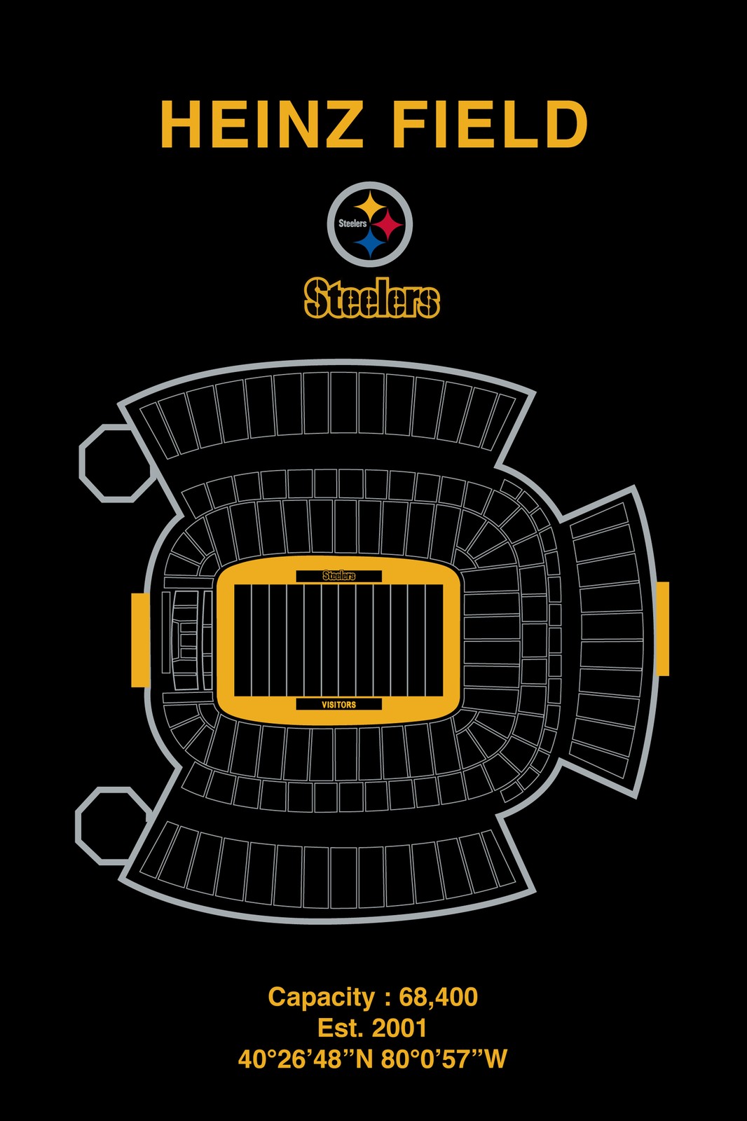 Heinz Field Stadium Map Pittsburgh Steelers Wall Art