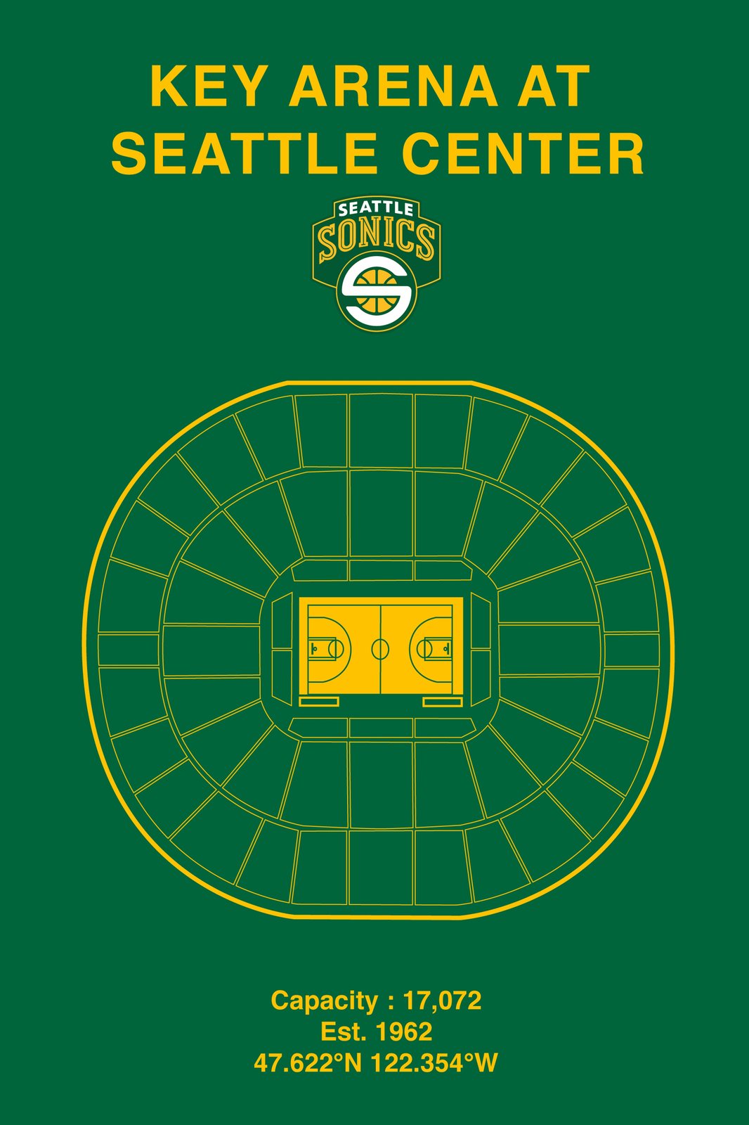 Seattle Sonics Key Arena Vintage Wall Art