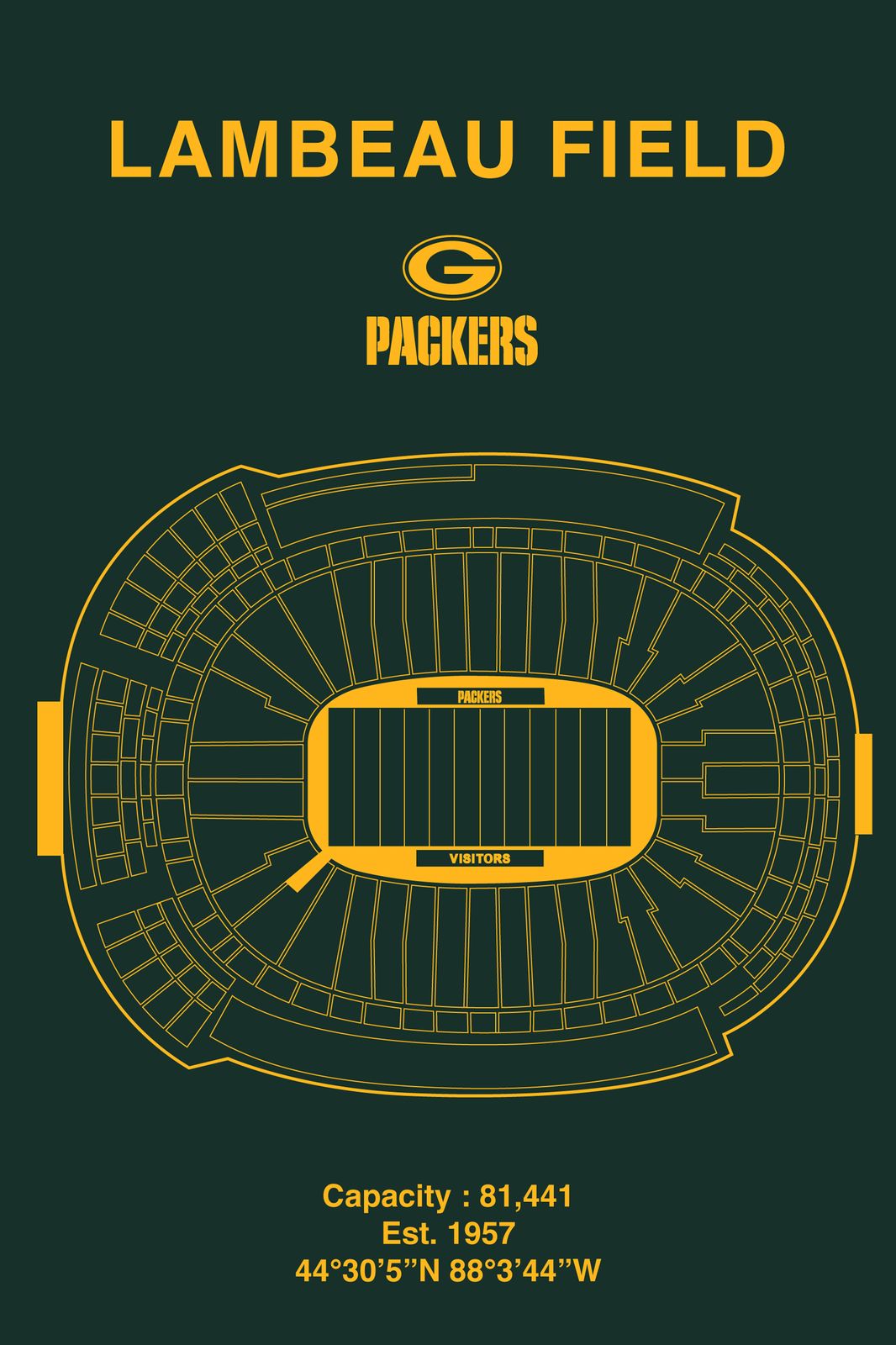 Lambeau Field Blueprint Green Bay Packers Wall Art