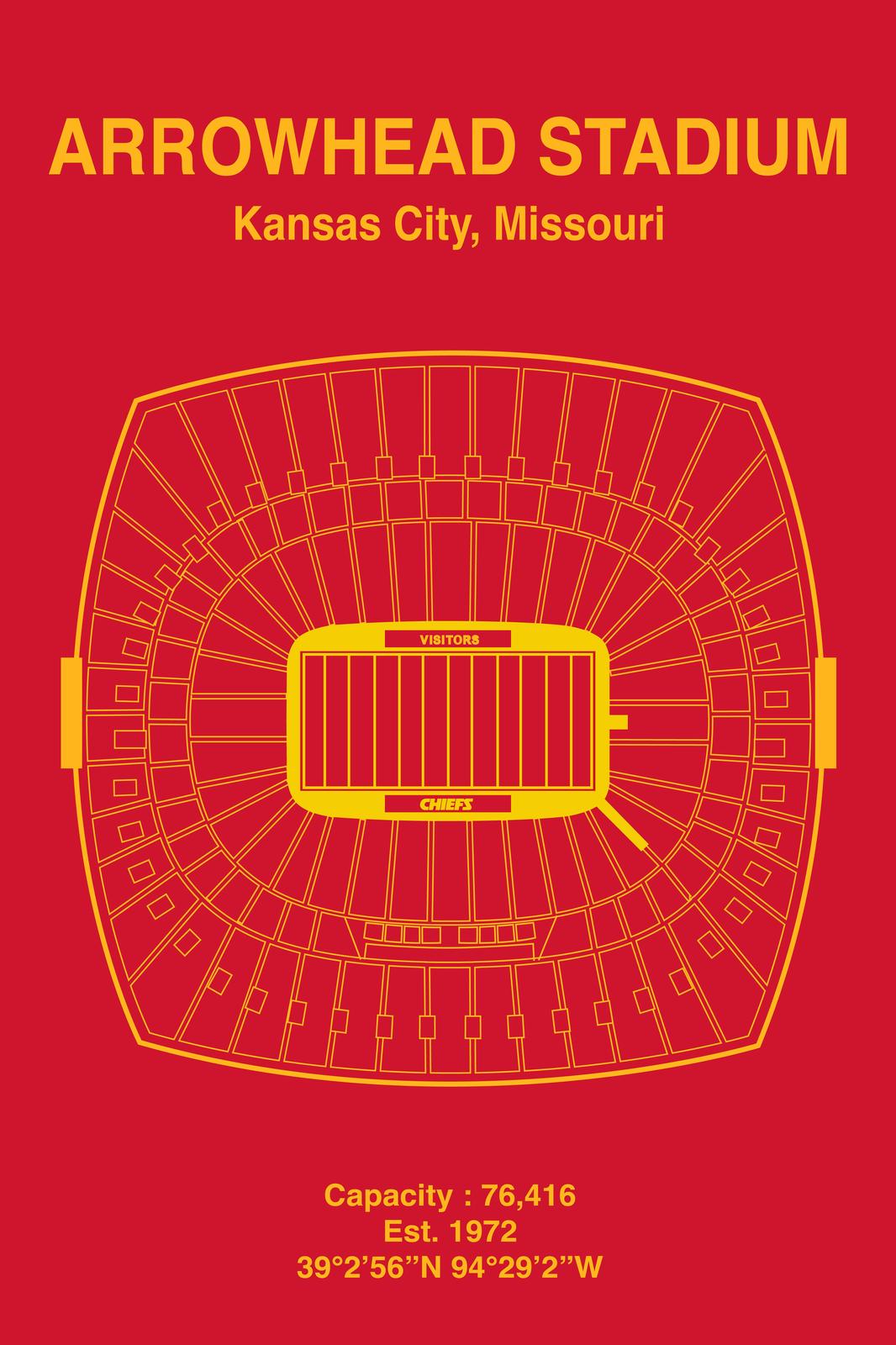 Arrowhead Stadium Blueprint Kansas City Chiefs Wall Art