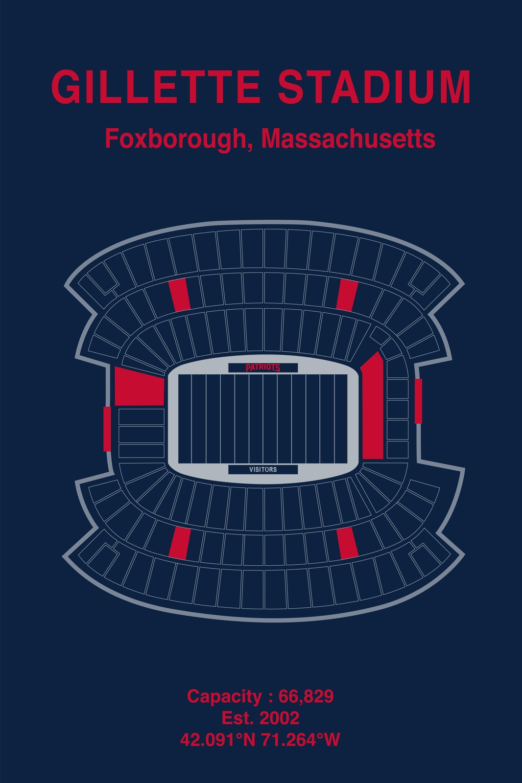 Gillette Stadium Blueprint Wall Art