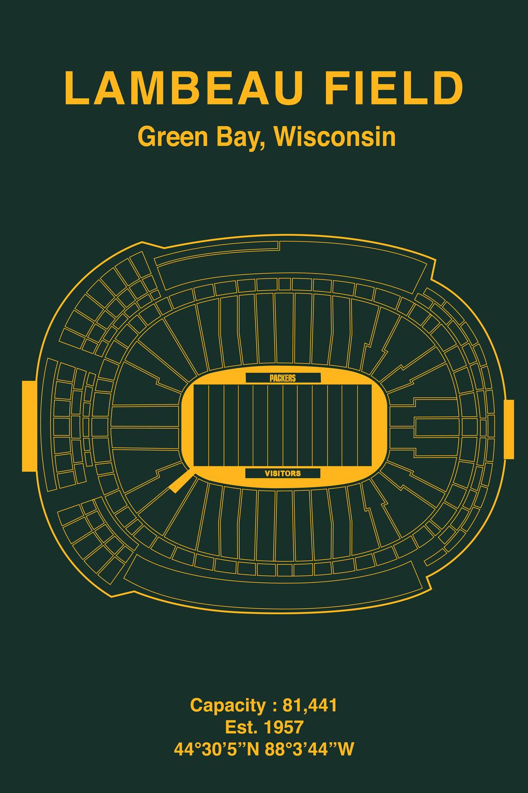 Lambeau Field Stadium Blueprint Wall Art