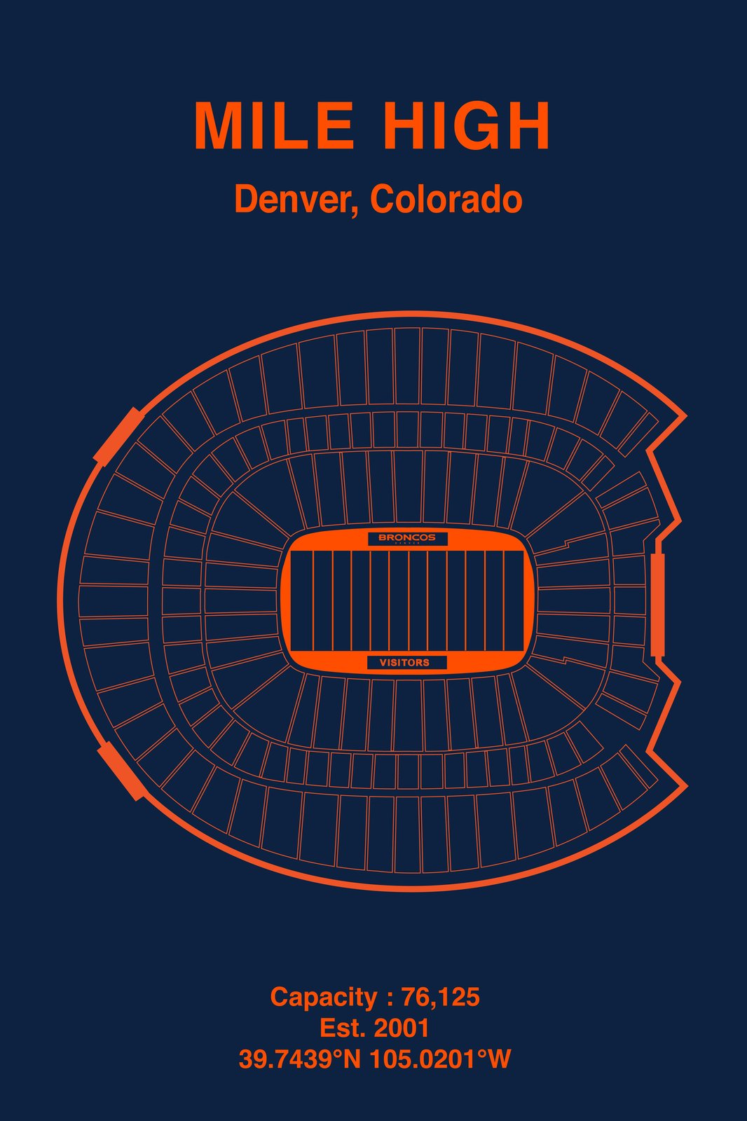 Denver Broncos Mile High Stadium Blueprint Wall Art