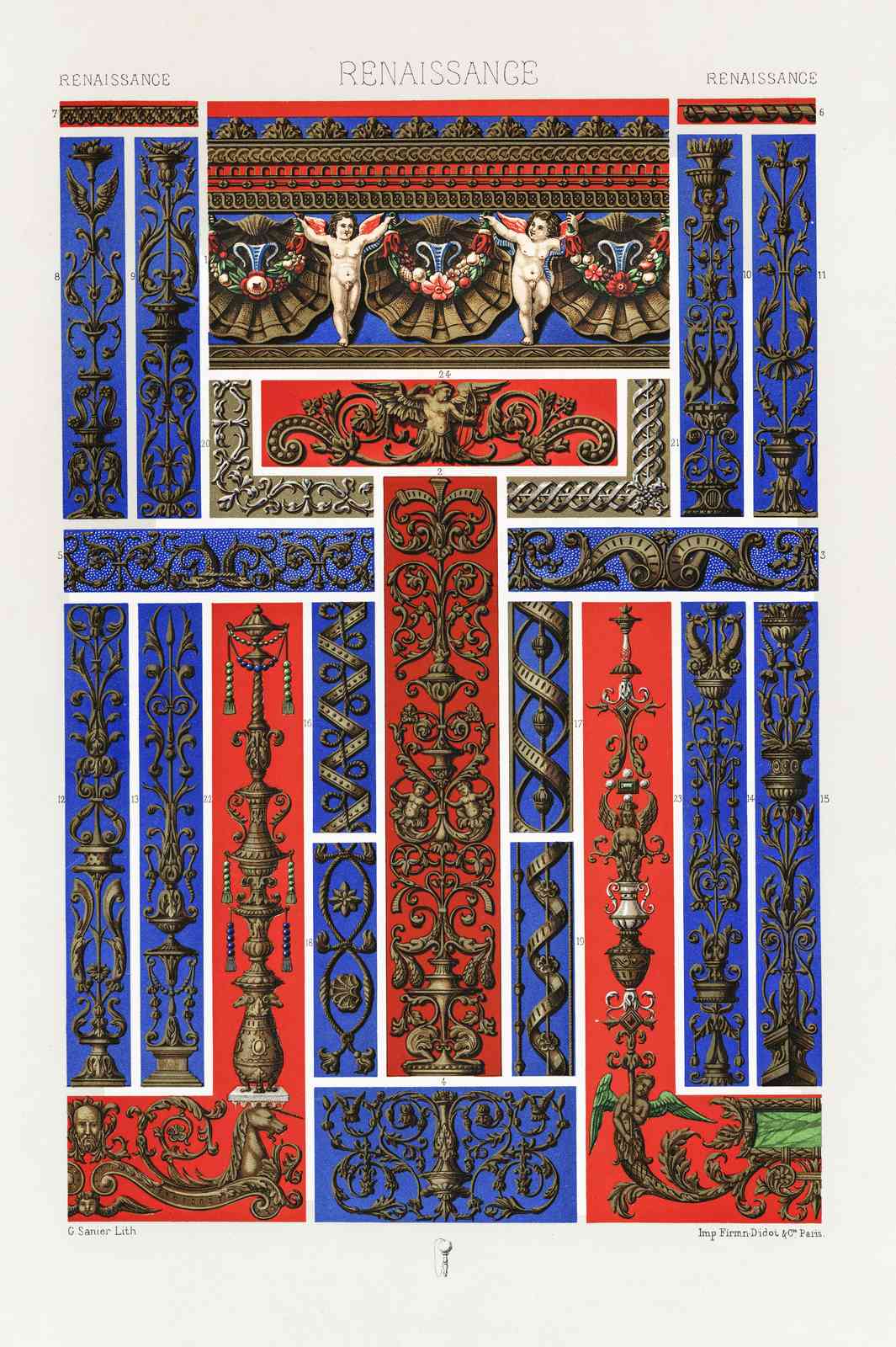 Renaissance Cherub & Scrollwork Blue Red Wall Art