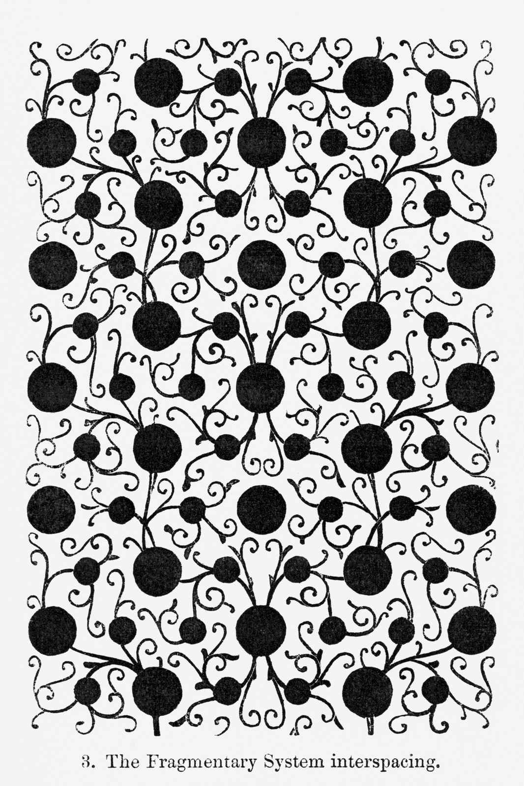 Abstract Botanical Dots Wall Art