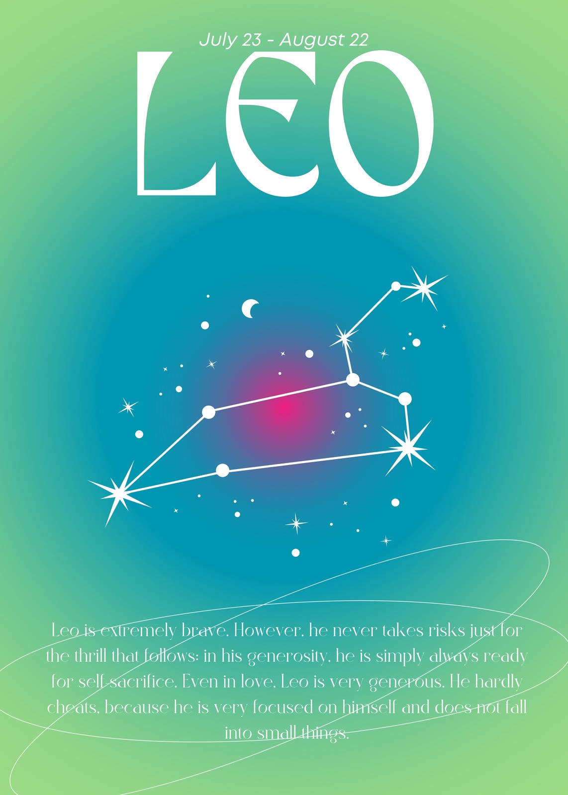 Leo Zodiac Constellation Wall Art - Astrology Decor