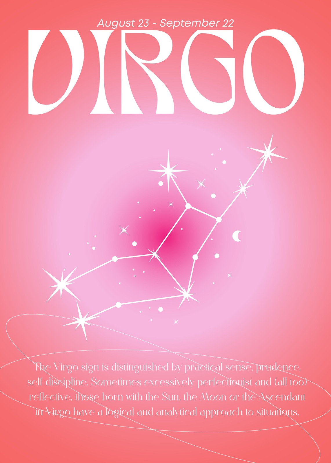 Virgo Zodiac Constellation Aesthetic Wall Art