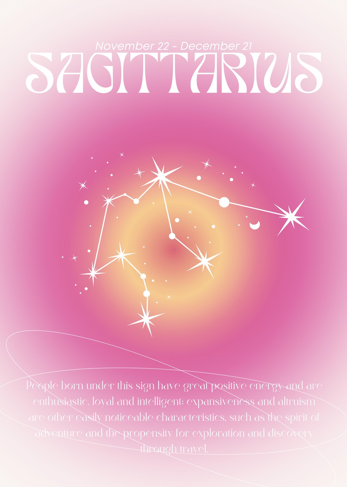 Sagittarius Zodiac Constellation Wall Art
