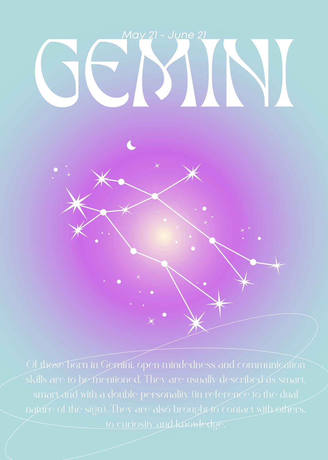 Gemini Zodiac Constellation Wall Art