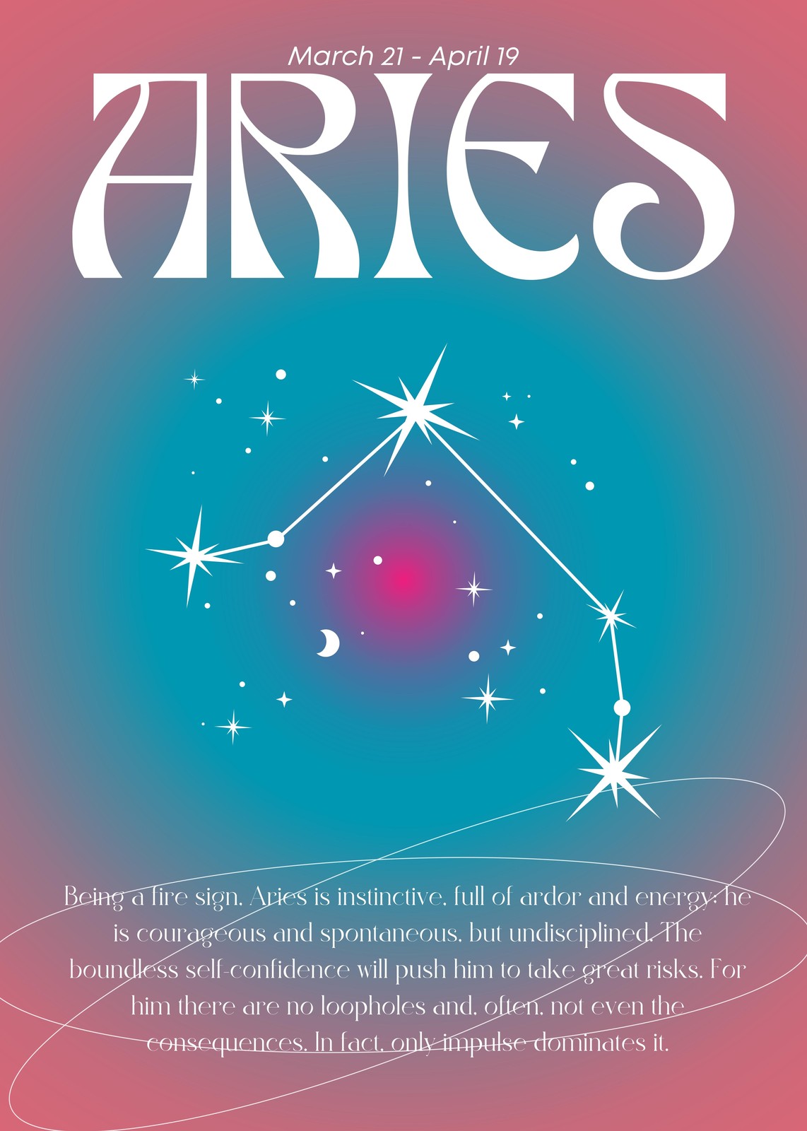 Aries Constellation Zodiac Wall Art