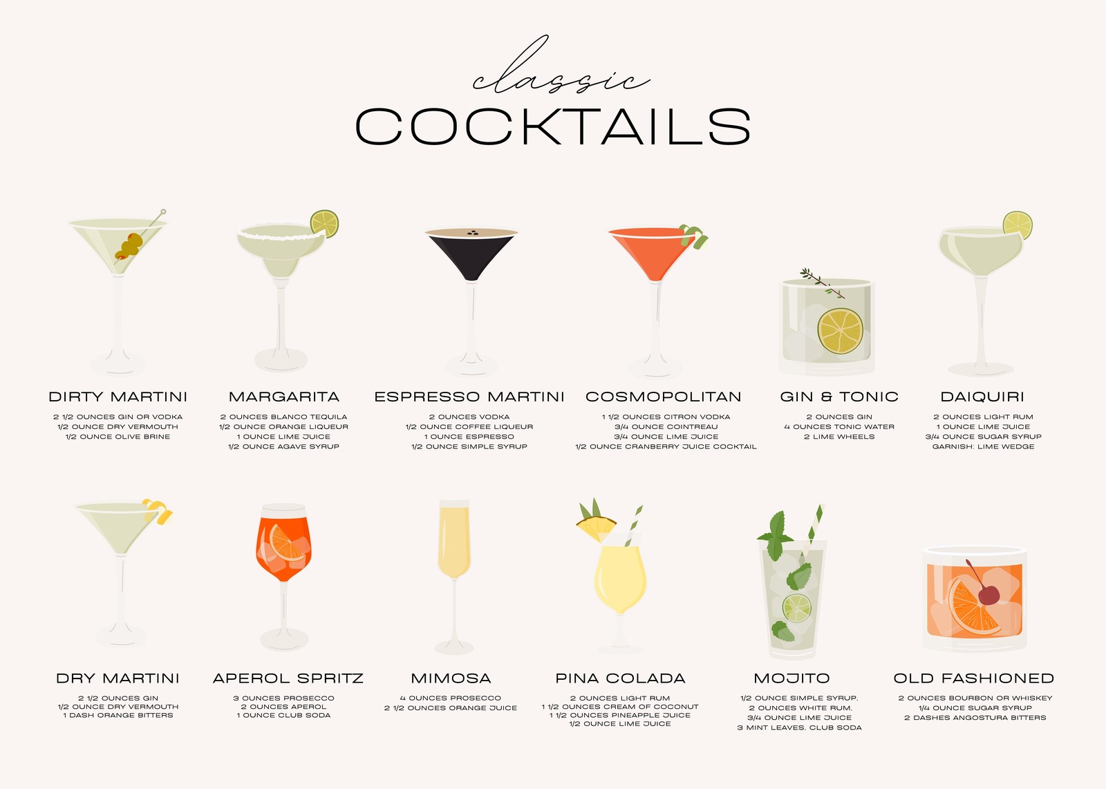 Classic Cocktail Recipes Wall Art for Home Bar