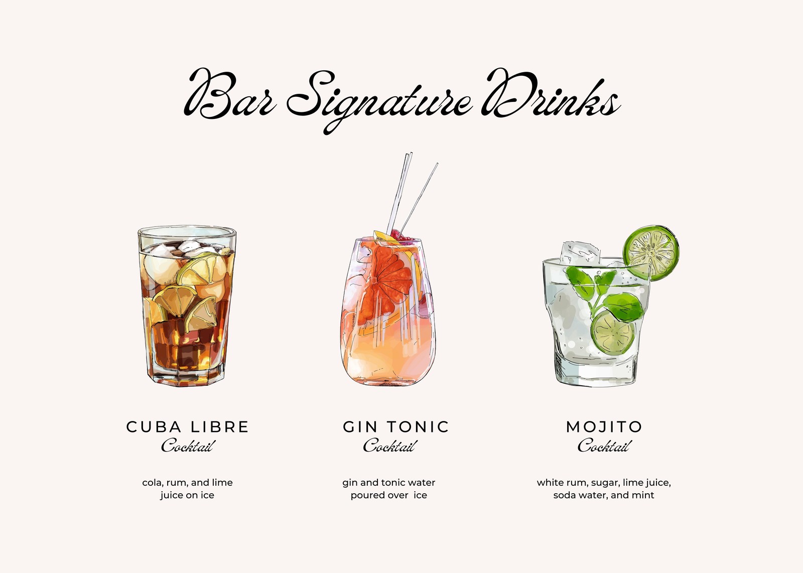 Cocktail Art Print | Bar & Kitchen Decor Wall Art