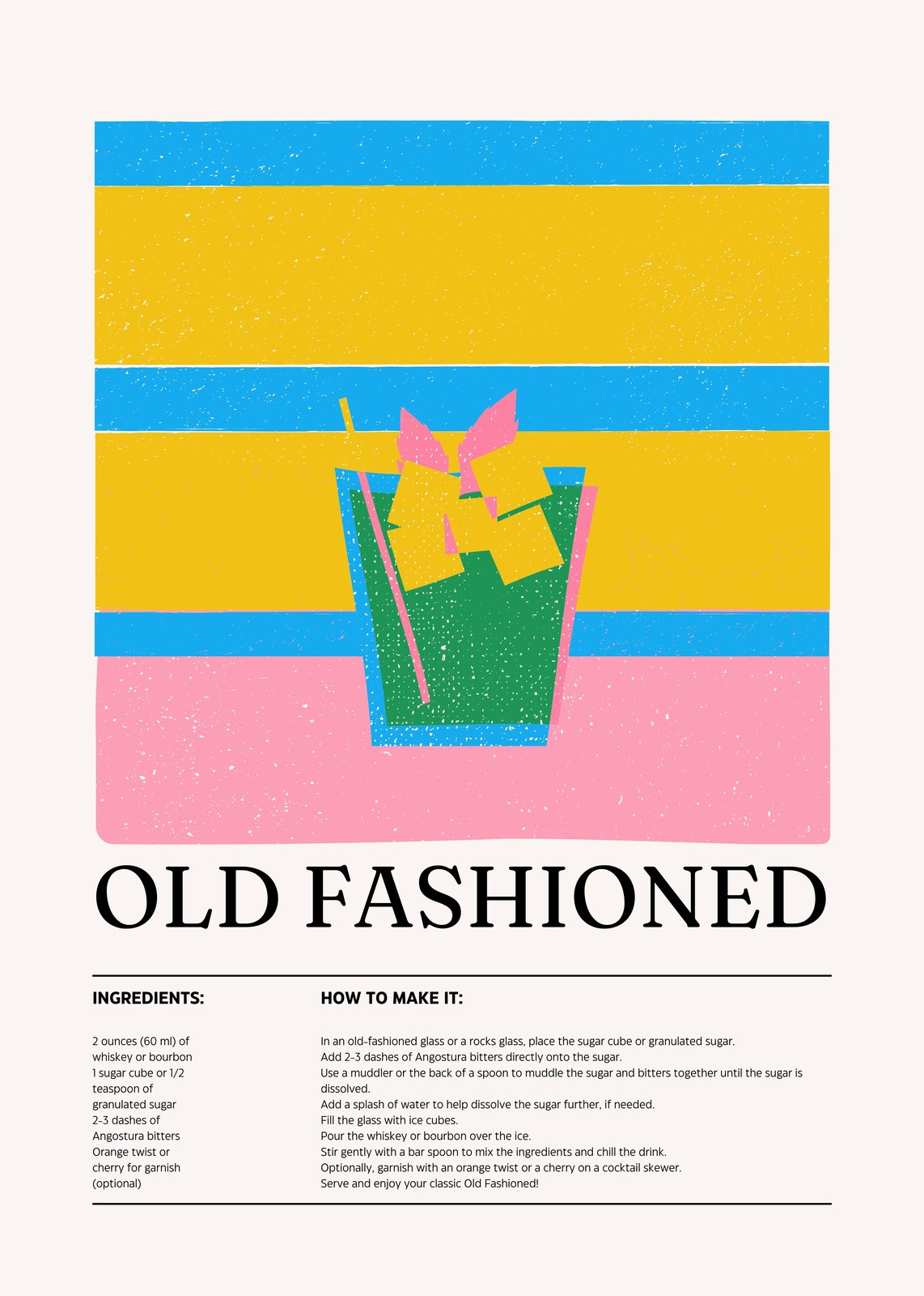 Retro Old Fashioned Cocktail Recipe Wall Art