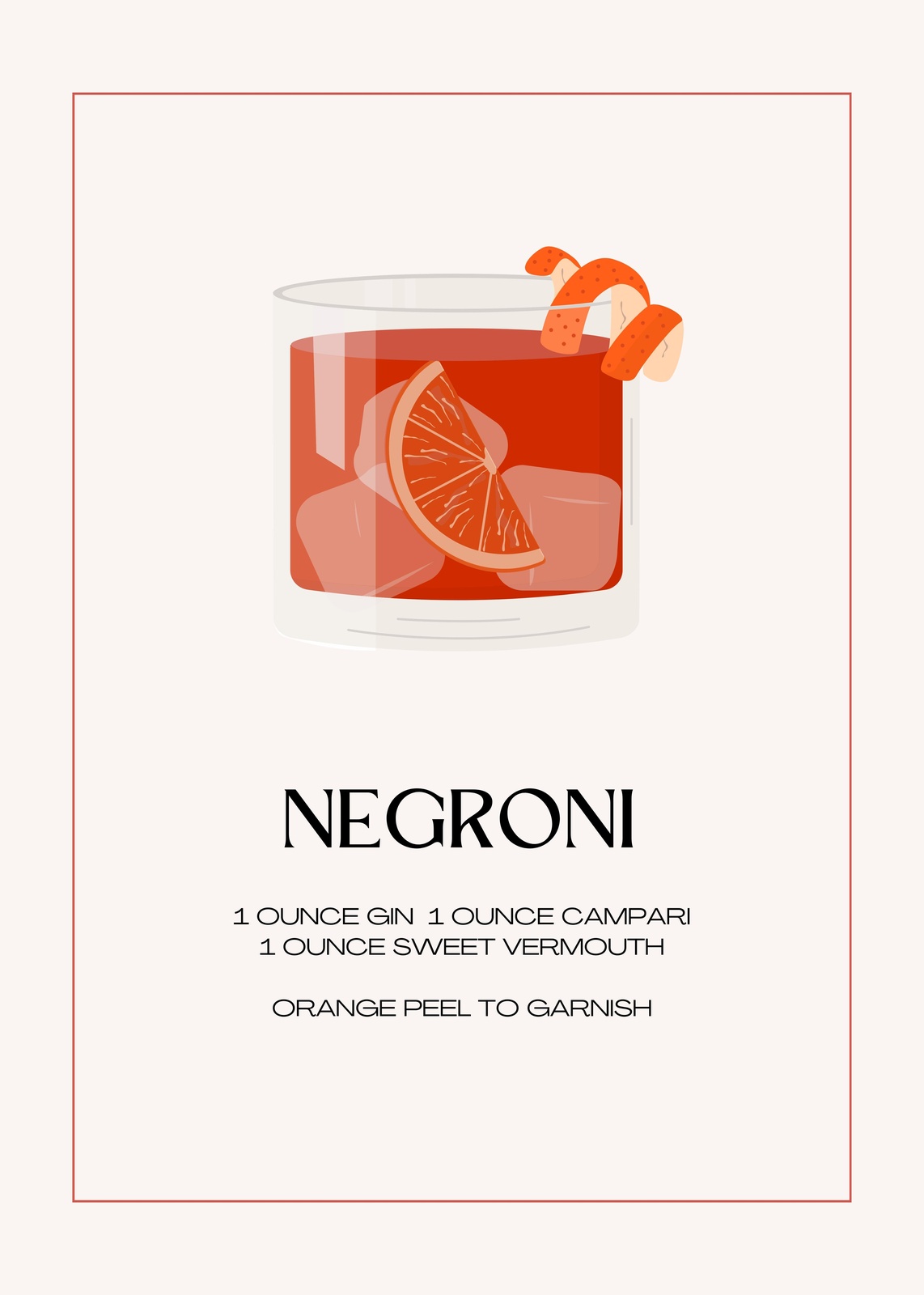 Classic Negroni Recipe Cocktail Wall Art