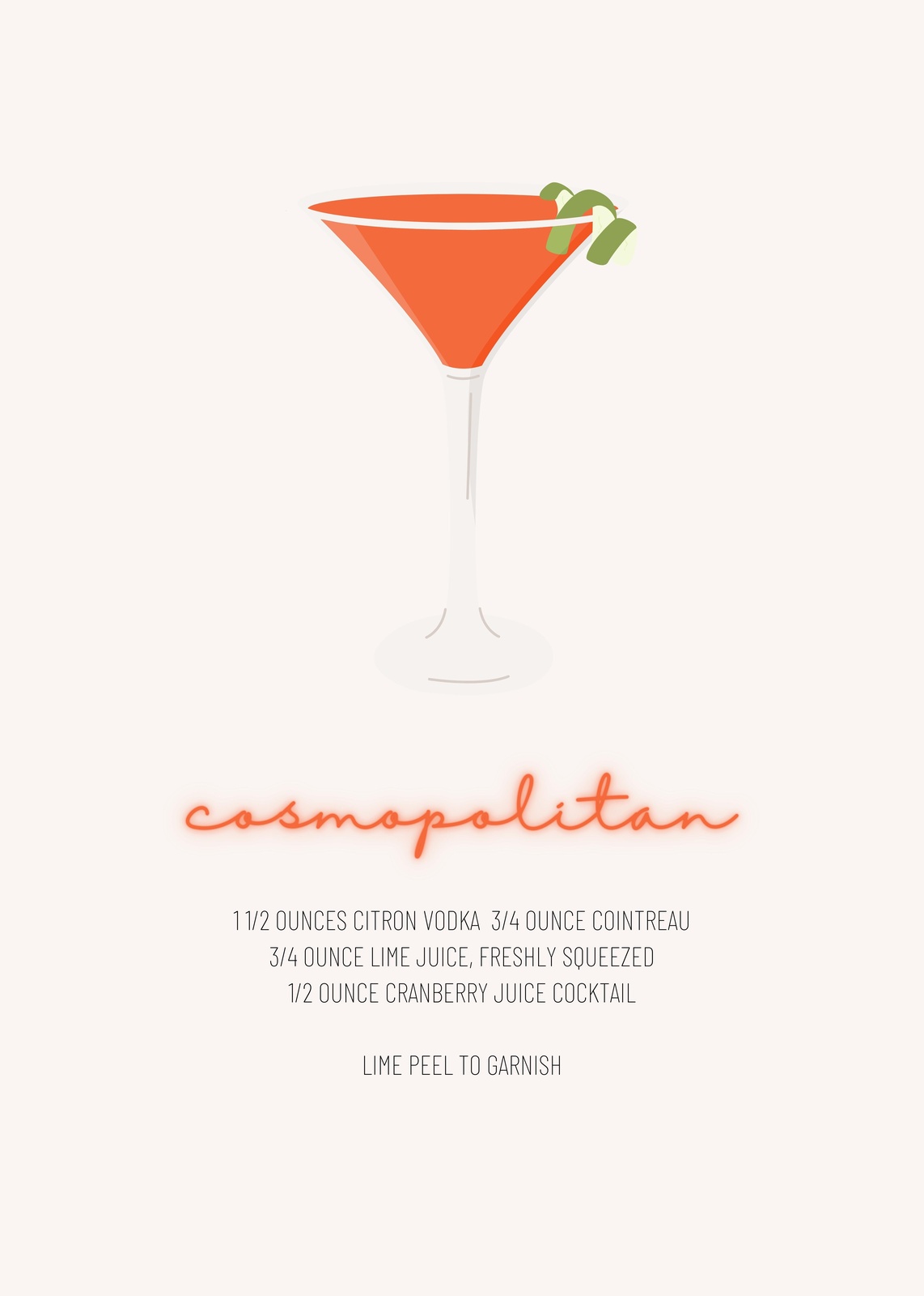Cosmopolitan Cocktail Recipe Wall Art Wall Art