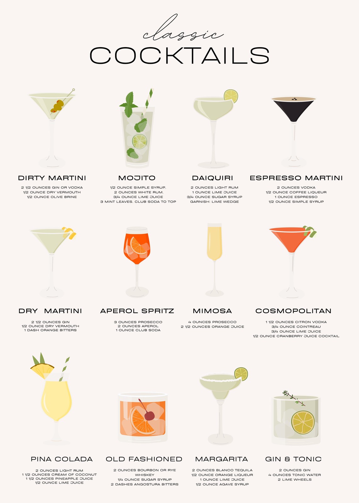 Classic Cocktail Recipes Wall Art for Bar Decor