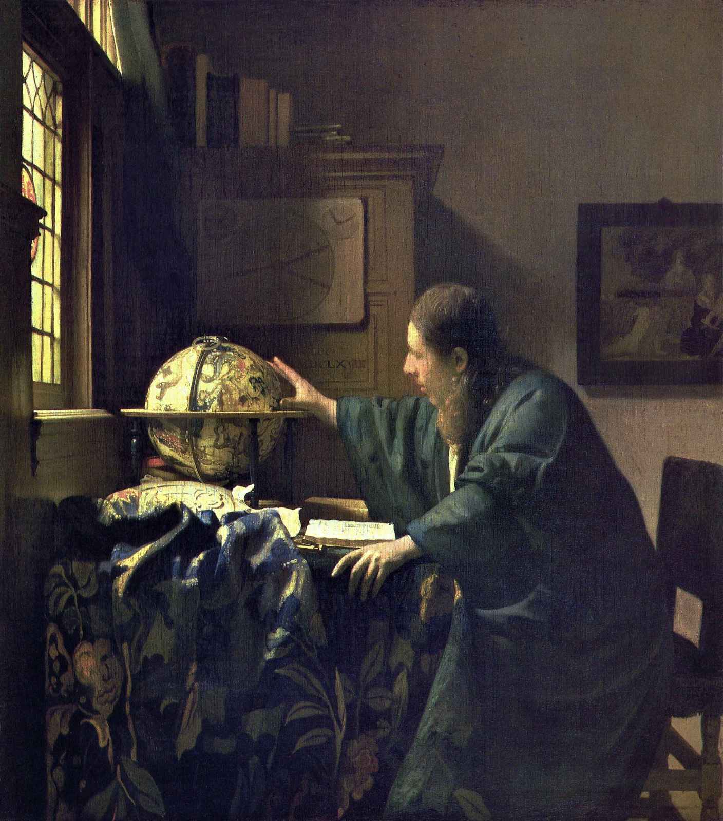 Masterpiece Globe Study Wall Art