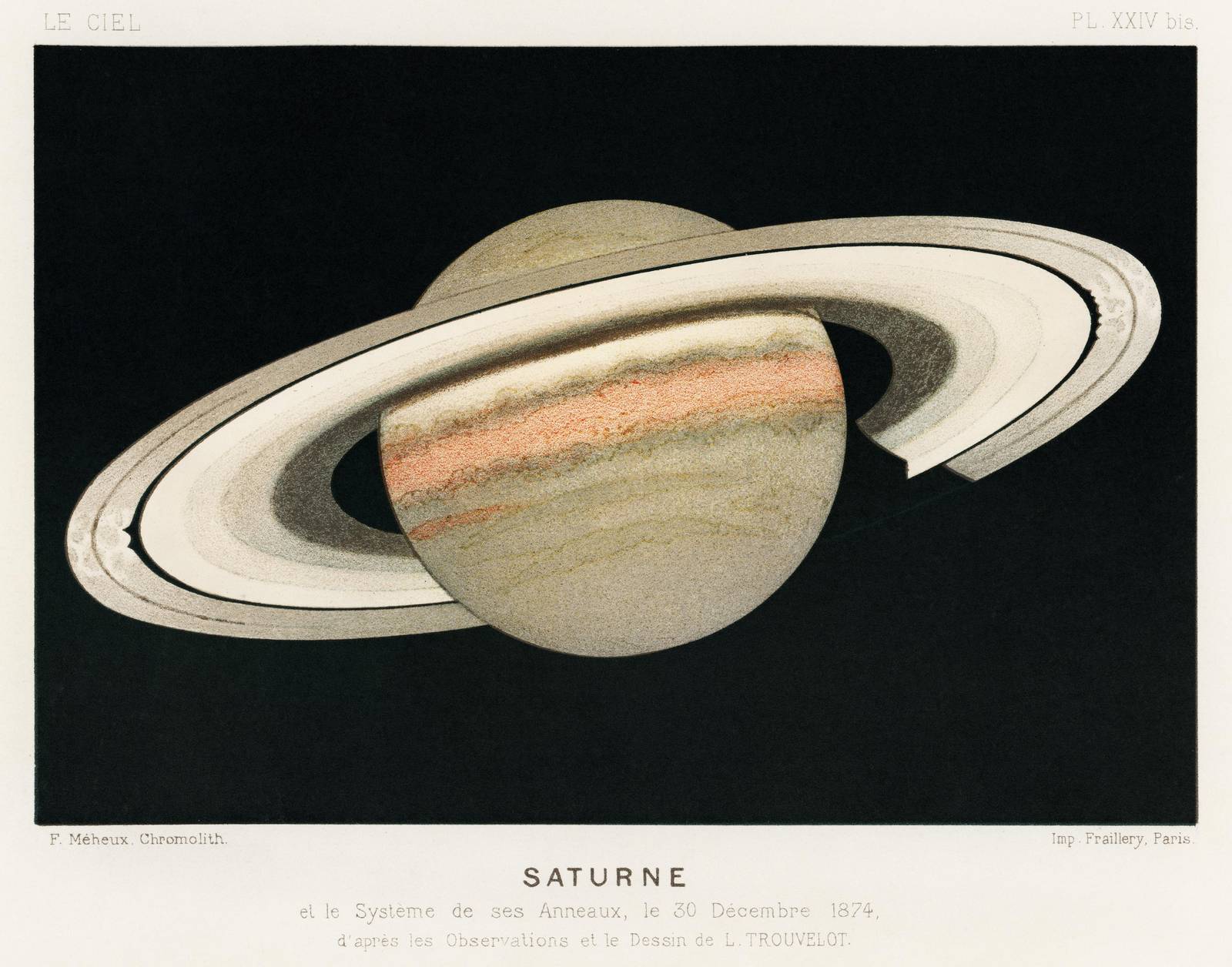 Vintage Saturn Rings Wall Art - Space Art