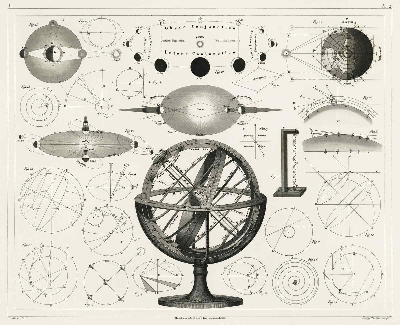 Vintage Astronomy Chart Wall Art