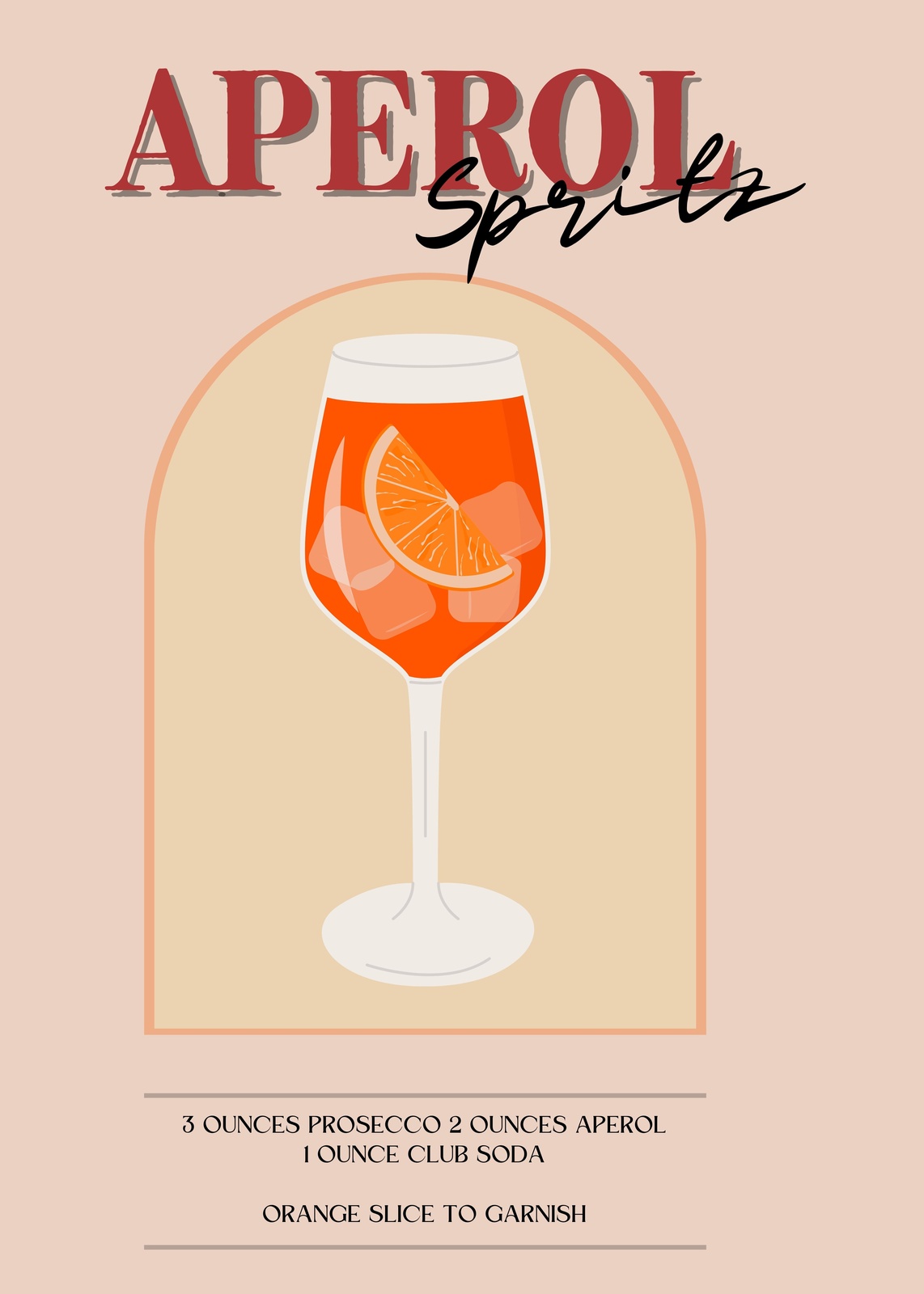 Aperol Spritz Recipe Modern Wall Art Wall Art