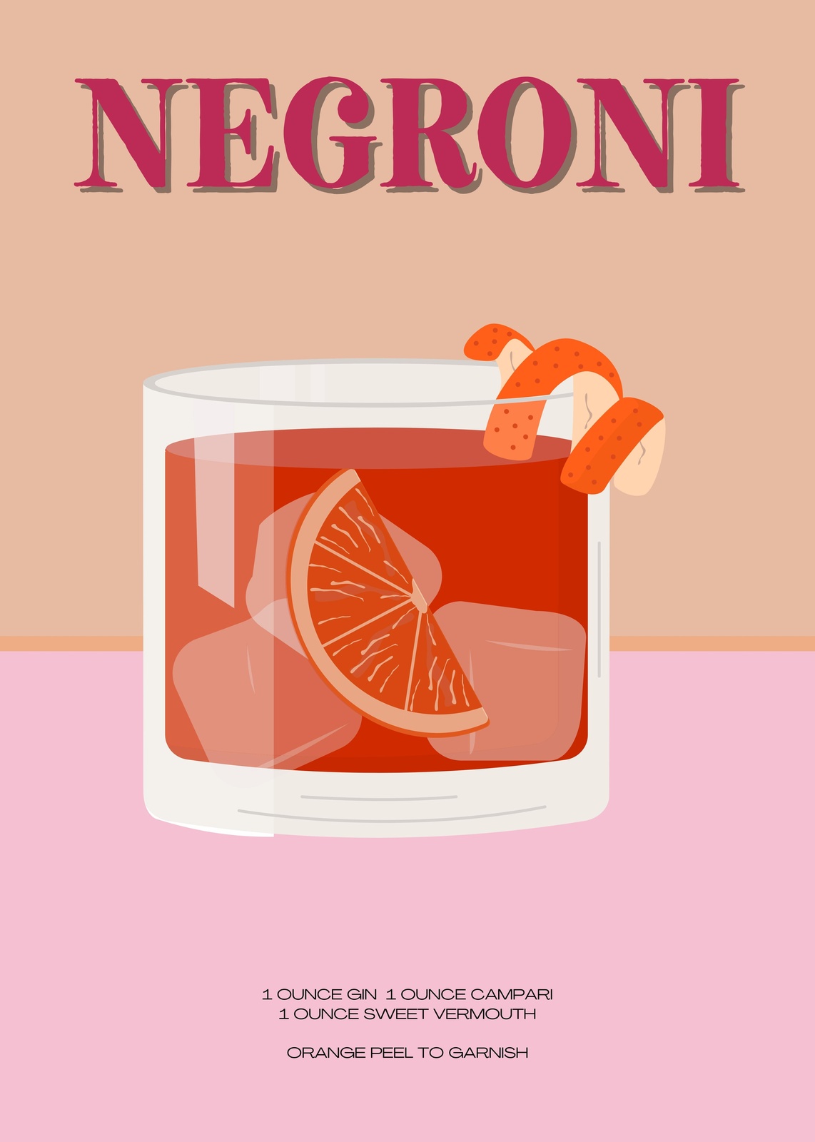 Retro Negroni Cocktail Recipe Wall Art