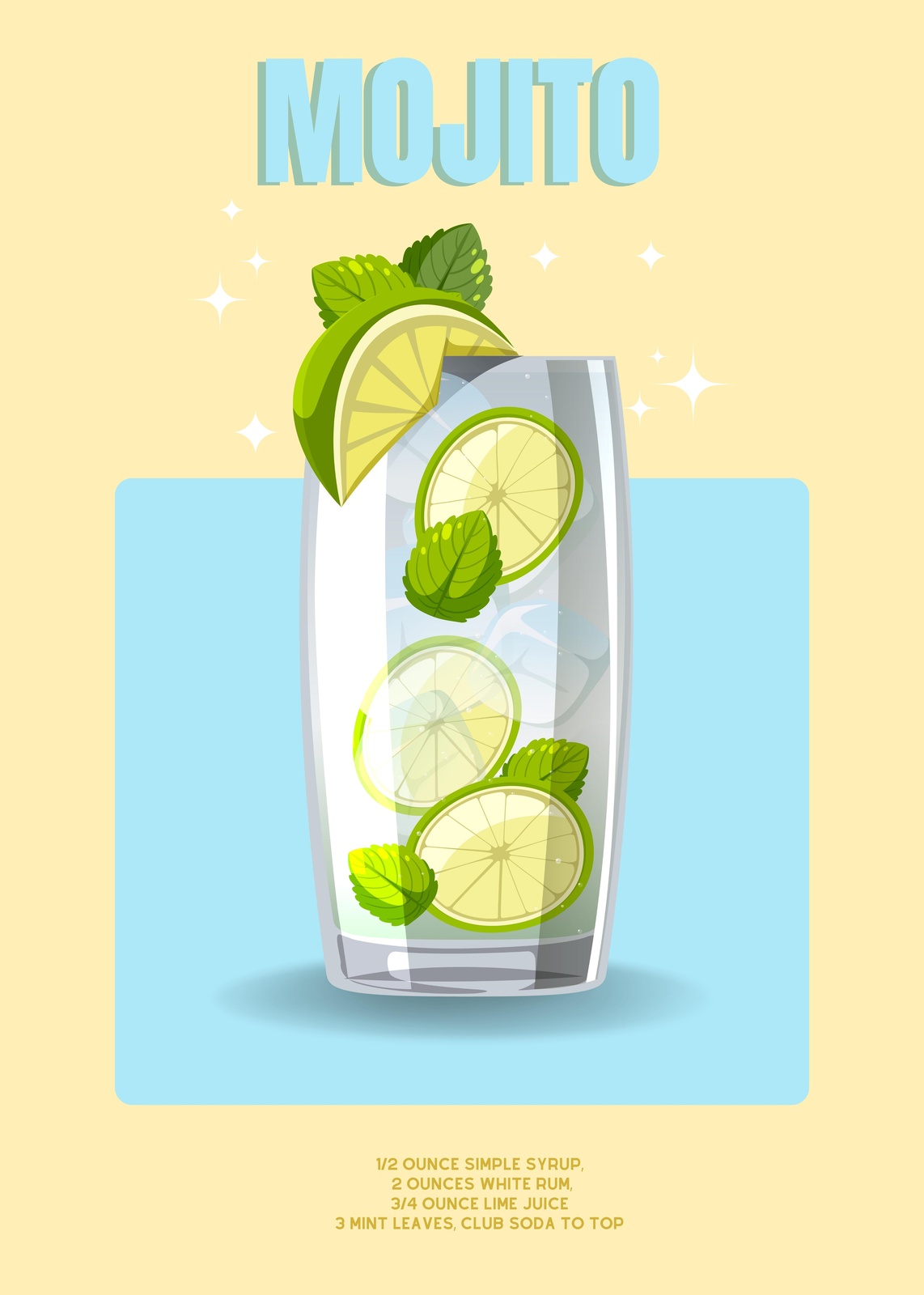 Refreshing Mojito Cocktail Recipe Art Wall Art
