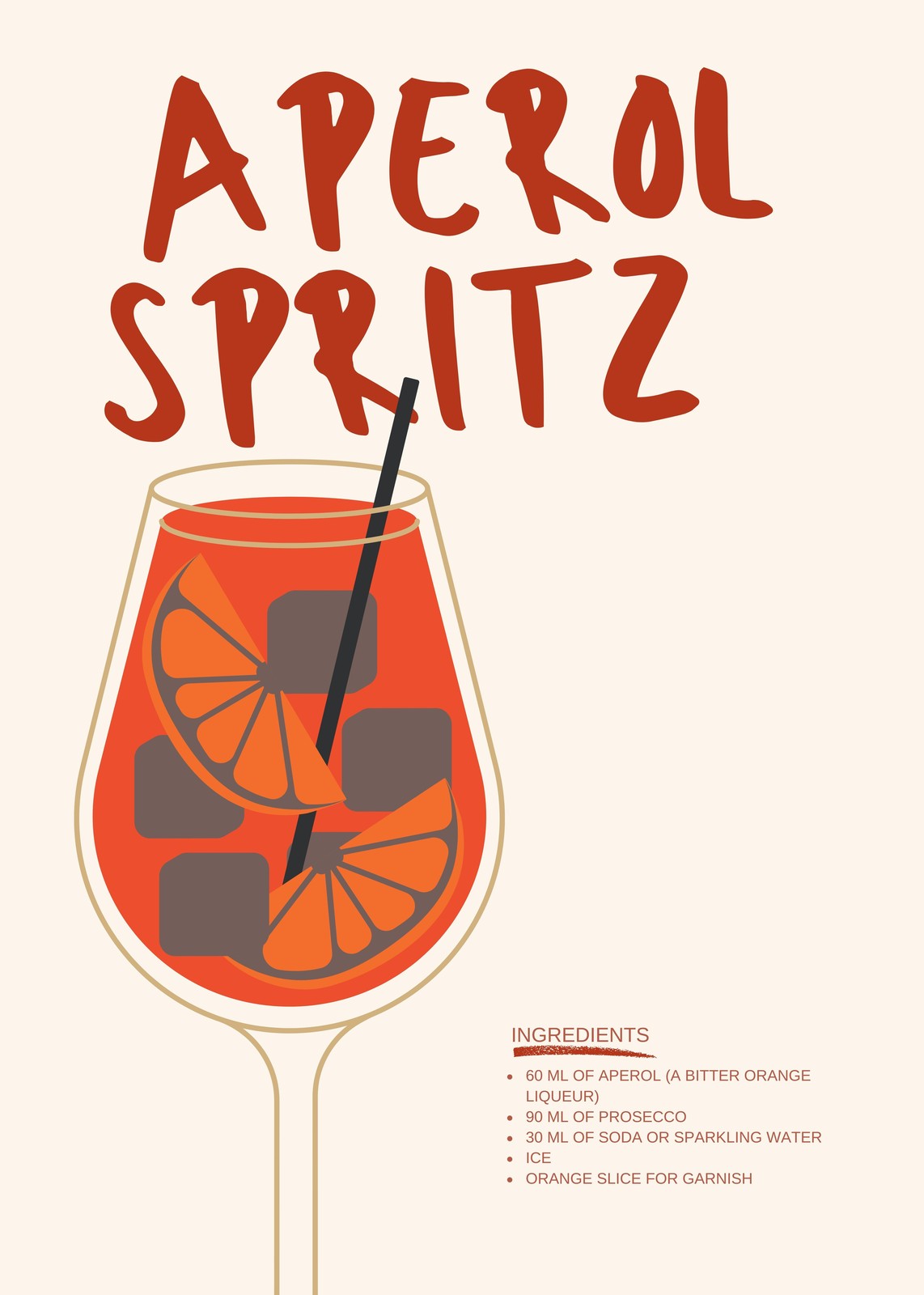 Aperol Spritz Recipe Wall Art Wall Art