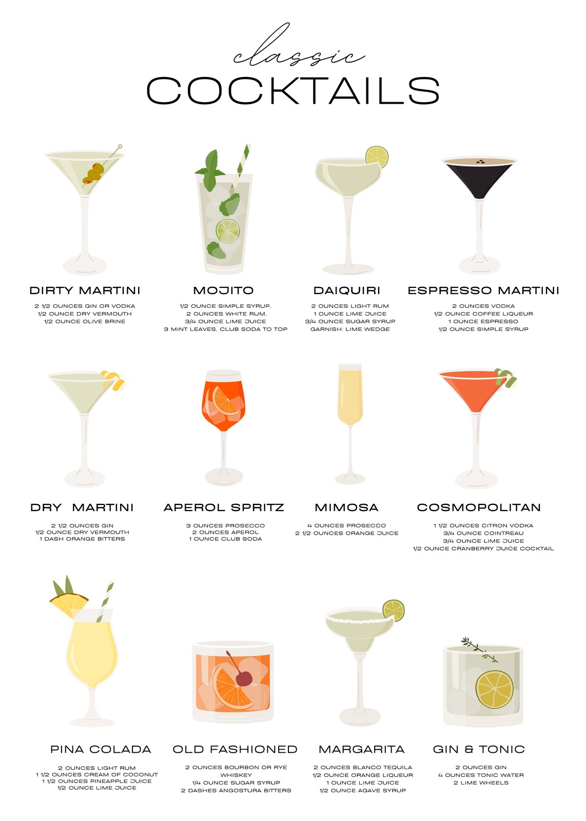 Classic Cocktail Recipes Wall Art