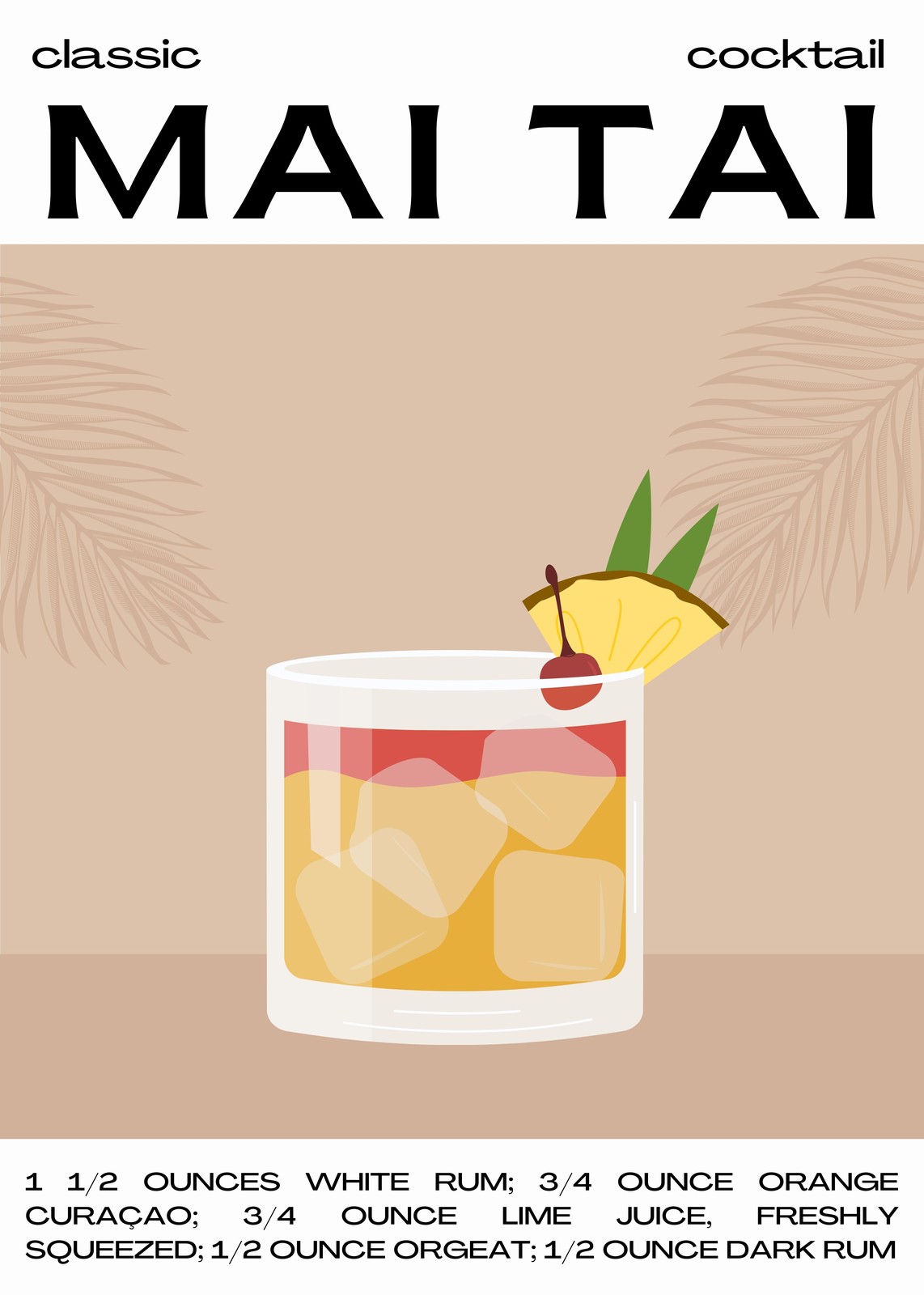 Retro Mai Tai Cocktail Recipe Wall Art