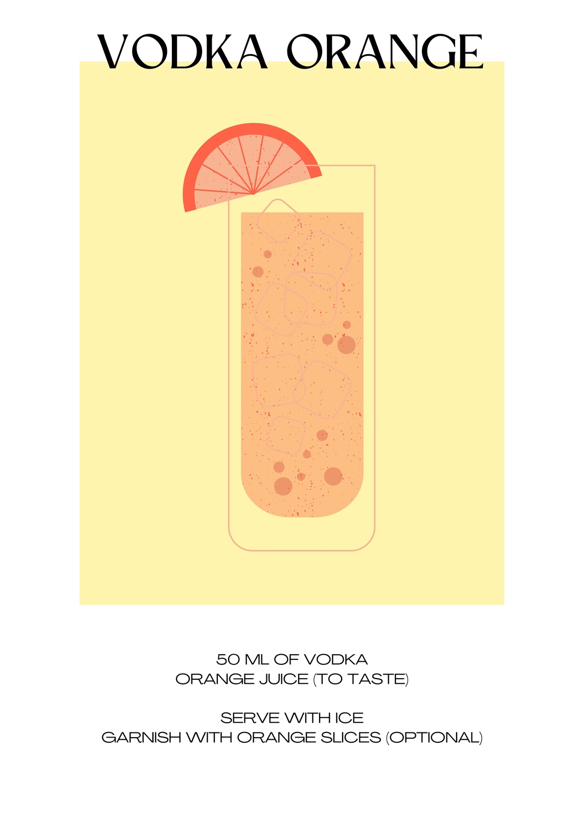 Vodka Orange Cocktail Recipe Wall Art