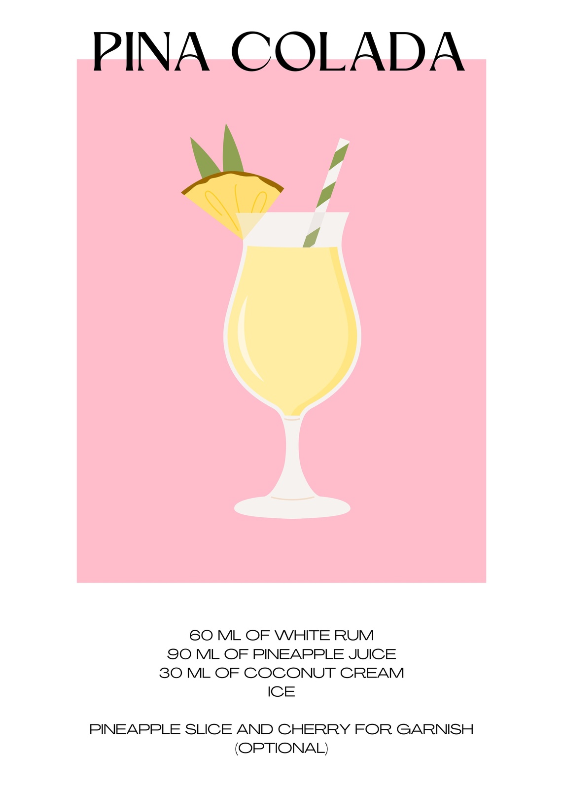 Pina Colada Recipe Tropical Drink Wall Art