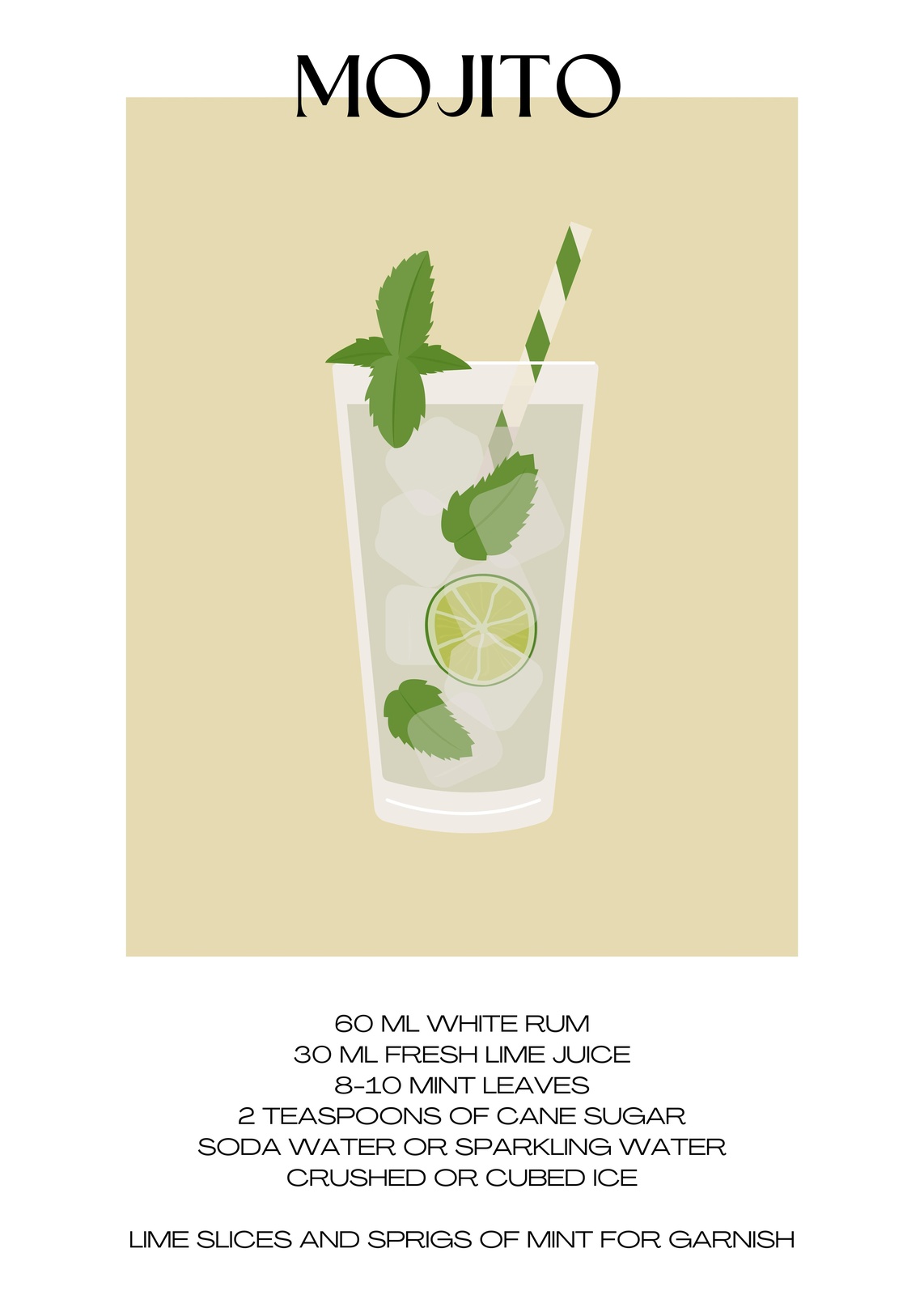 Refreshing Mojito Cocktail Recipe Wall Art