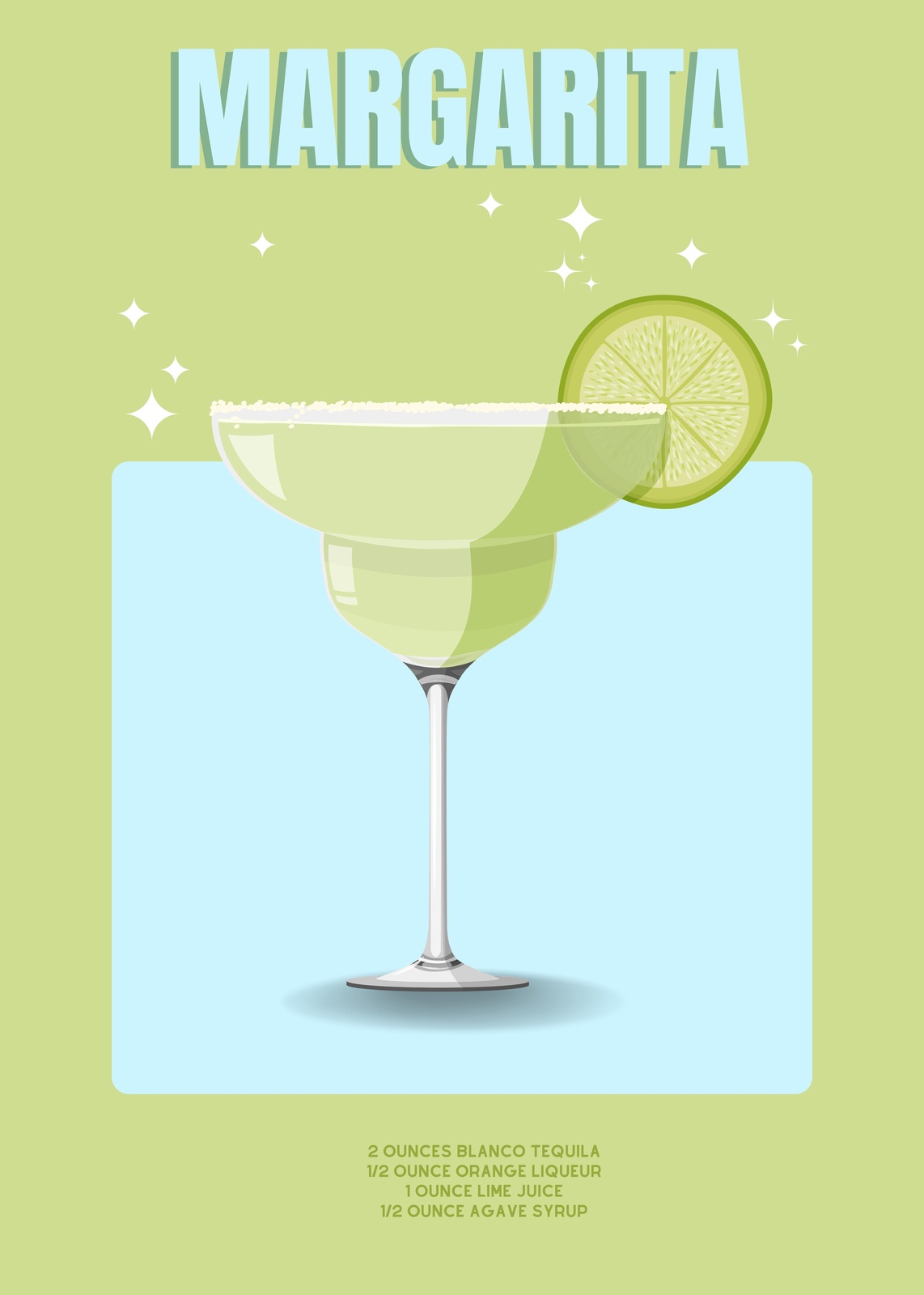 Margarita Cocktail Recipe Wall Art