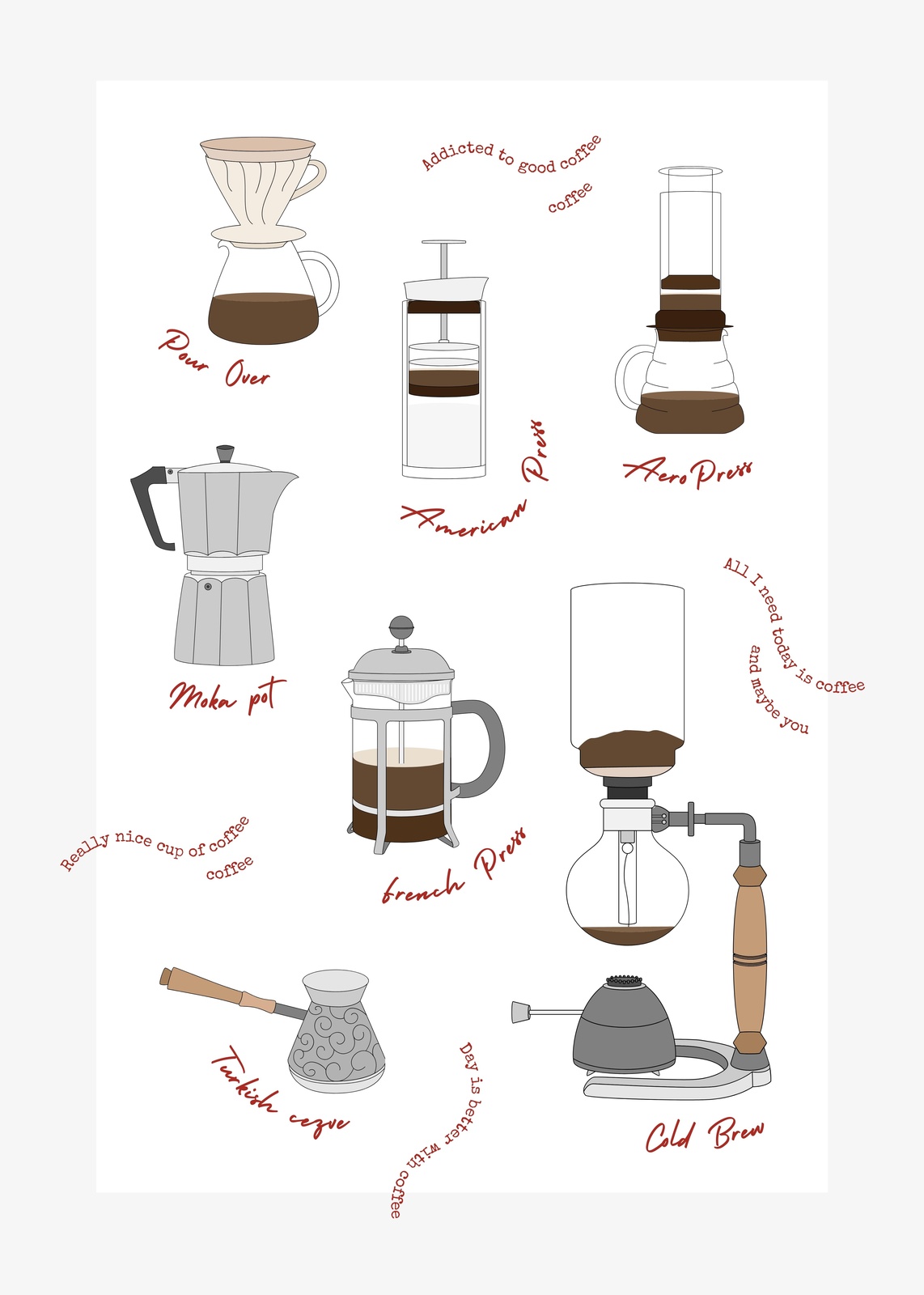 Coffee Brewing Methods Art Wall Art