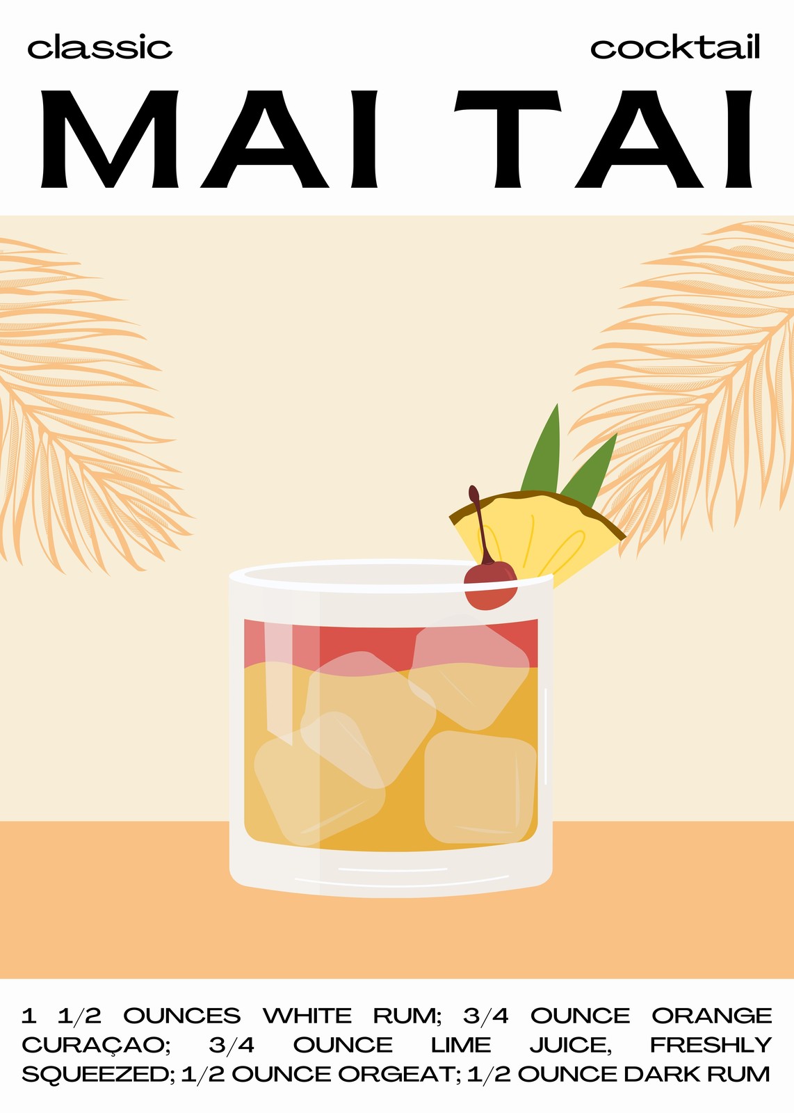 Classic Mai Tai Cocktail Recipe Wall Art