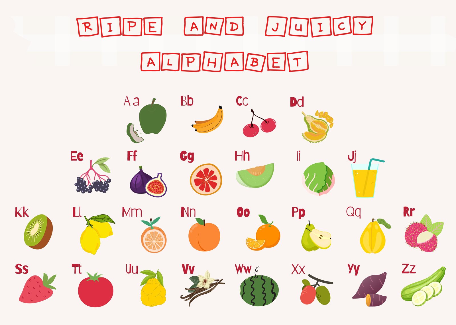 Ripe & Juicy Alphabet Fruit Art Wall Art