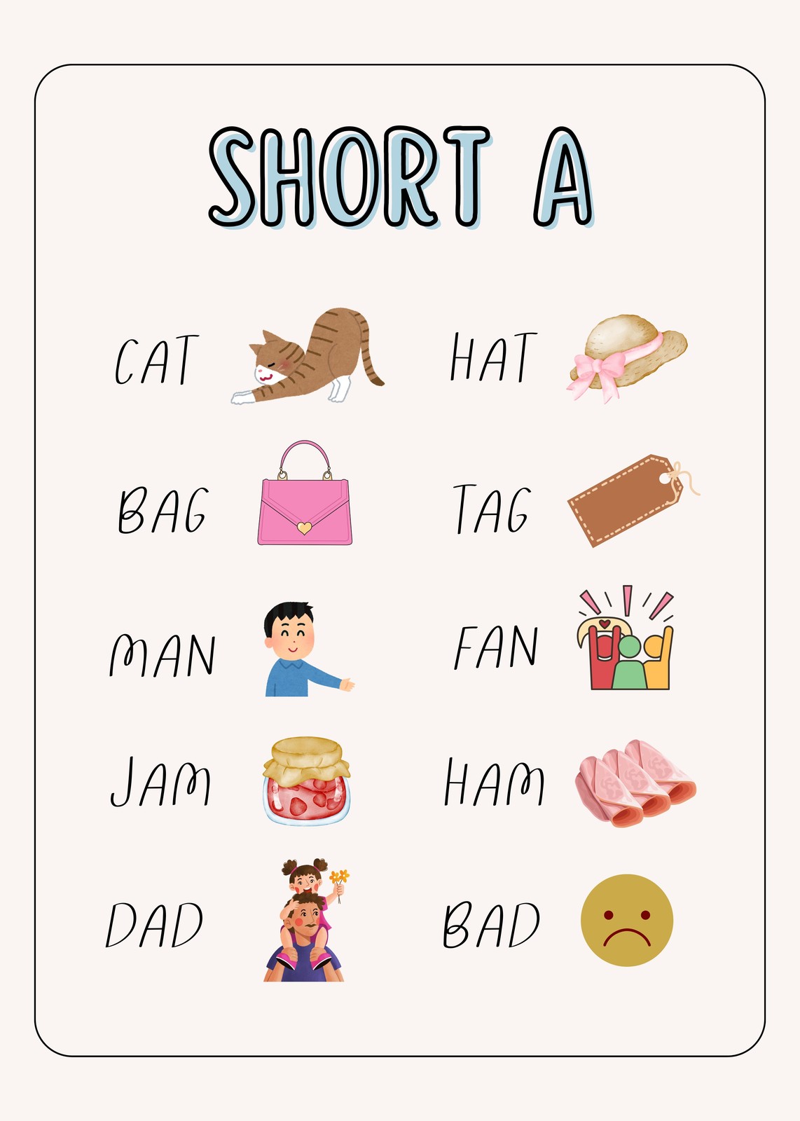 Learn Short 'A' Words Watercolor Wall Art